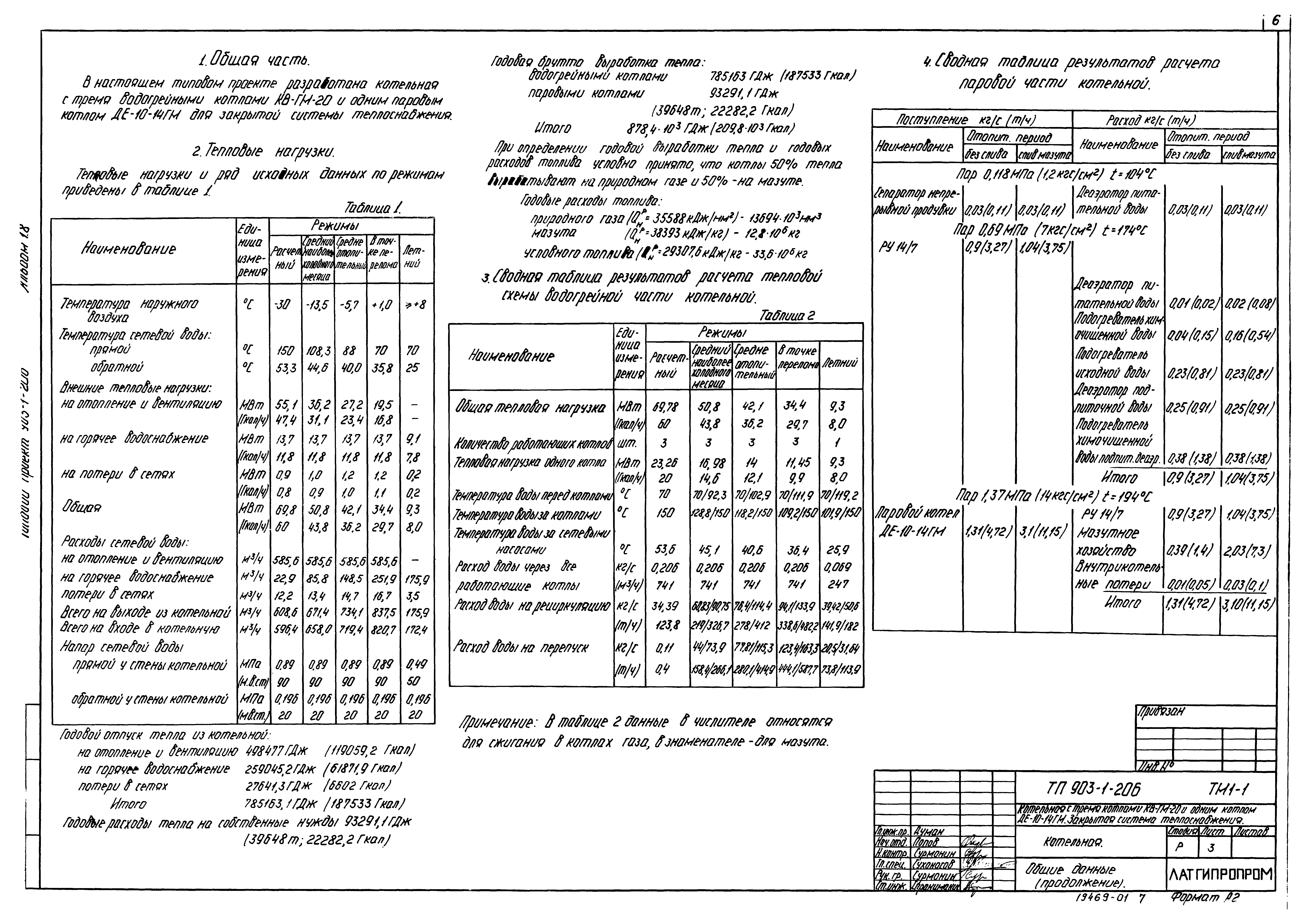 Типовой проект 903-1-206