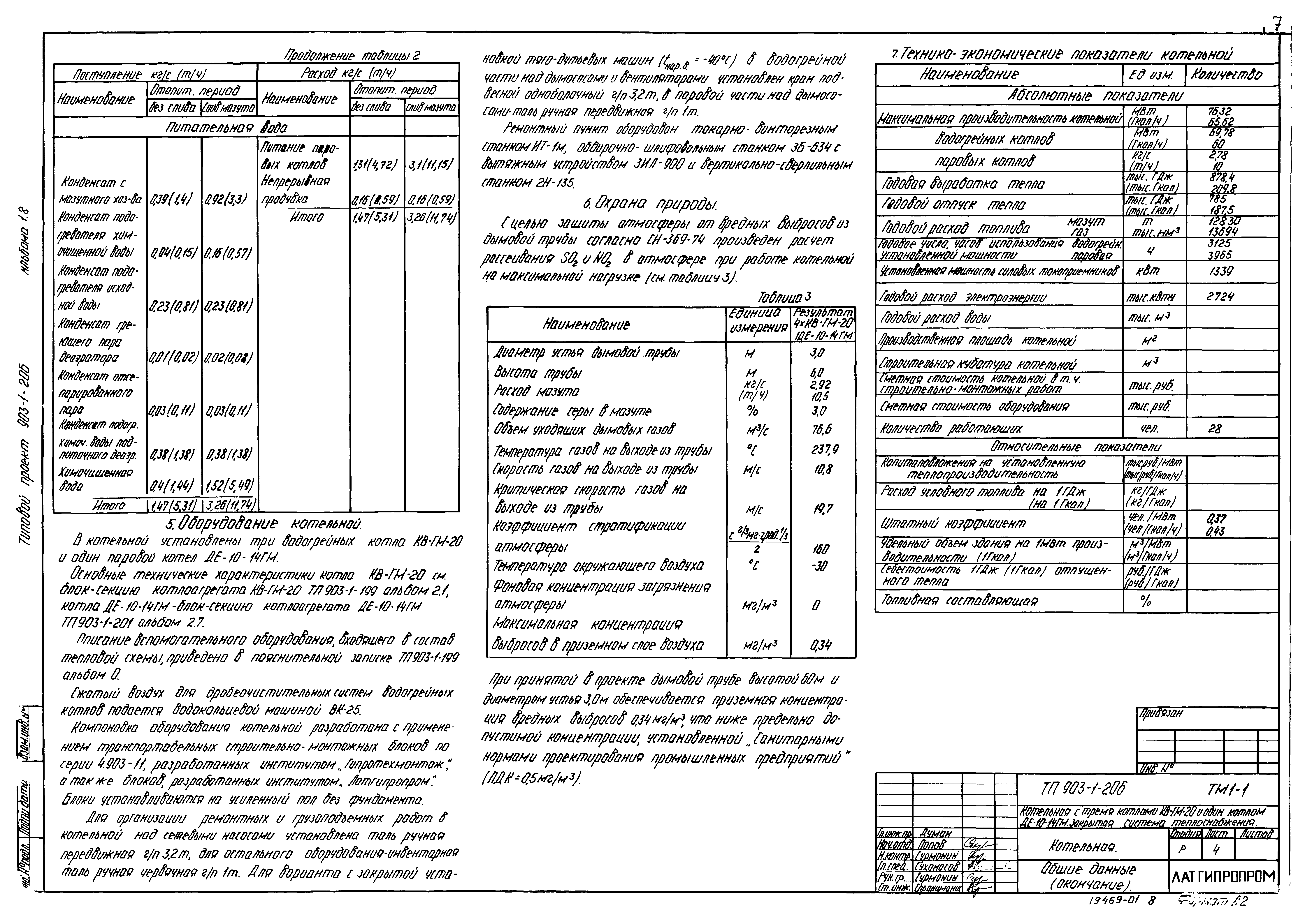 Типовой проект 903-1-206
