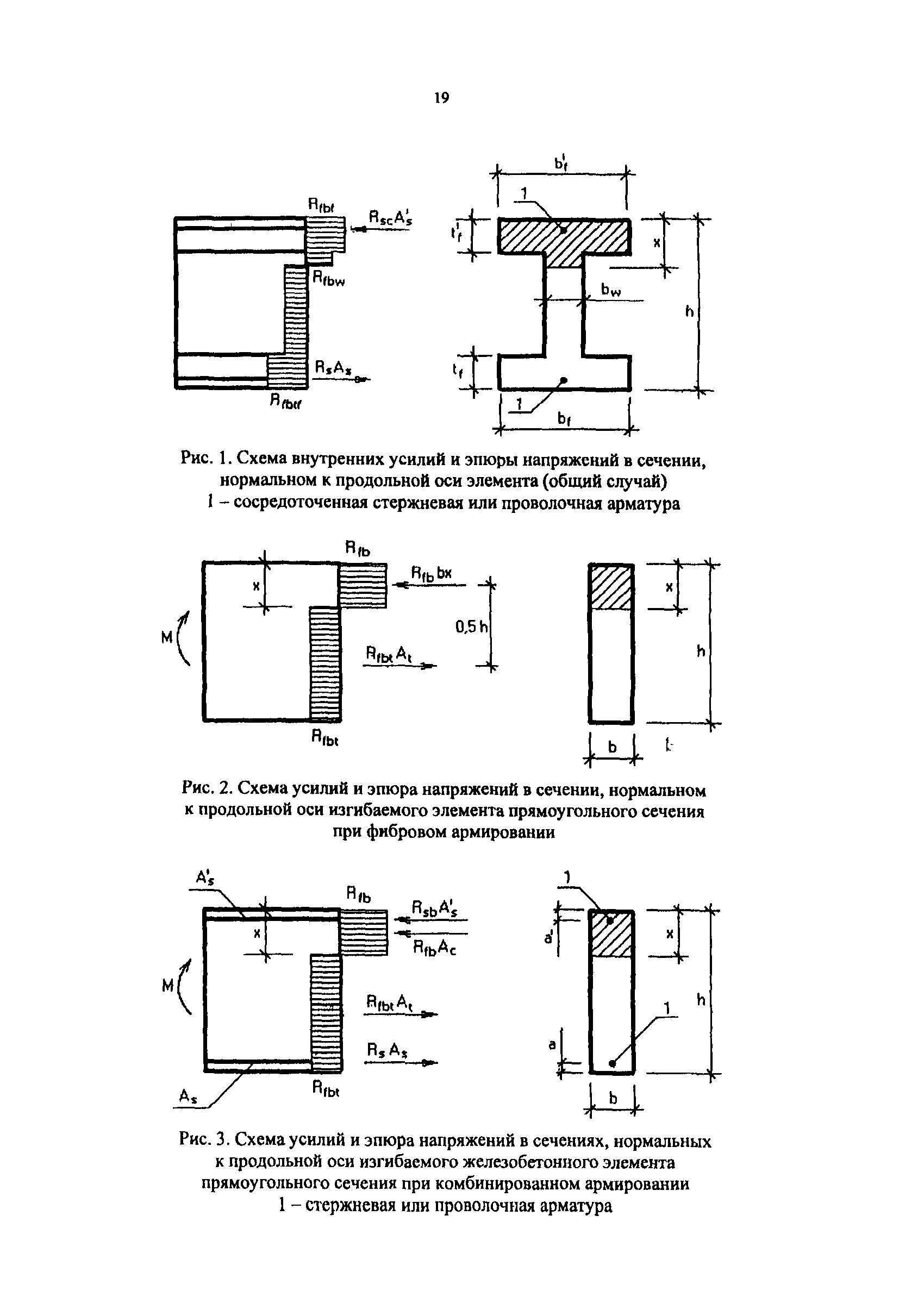 РТМ 17-02-2003