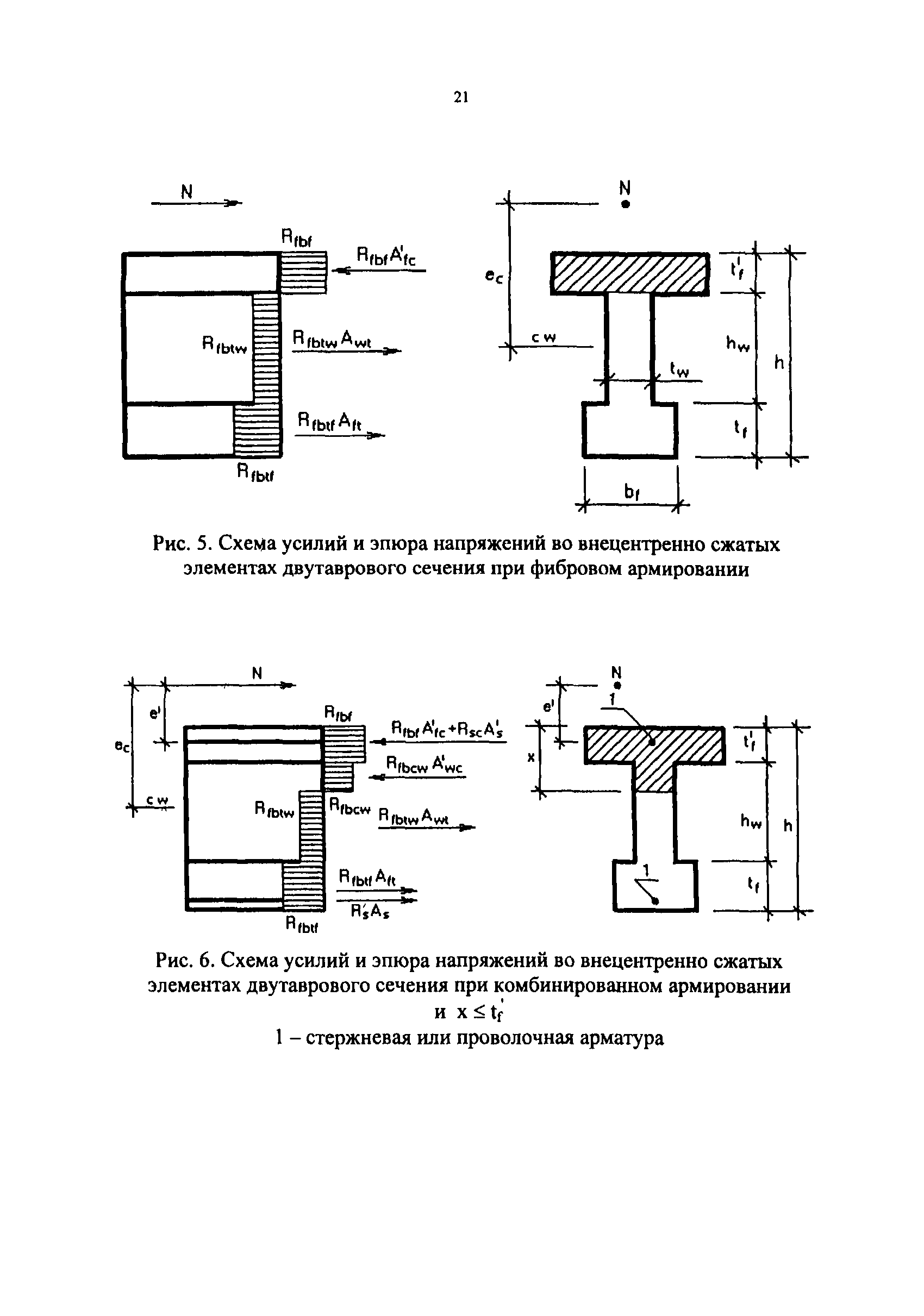 РТМ 17-02-2003