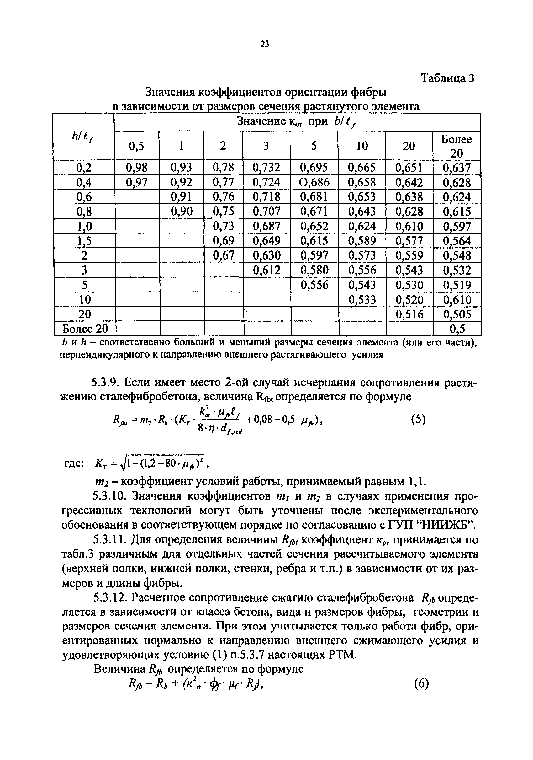 РТМ 17-02-2003