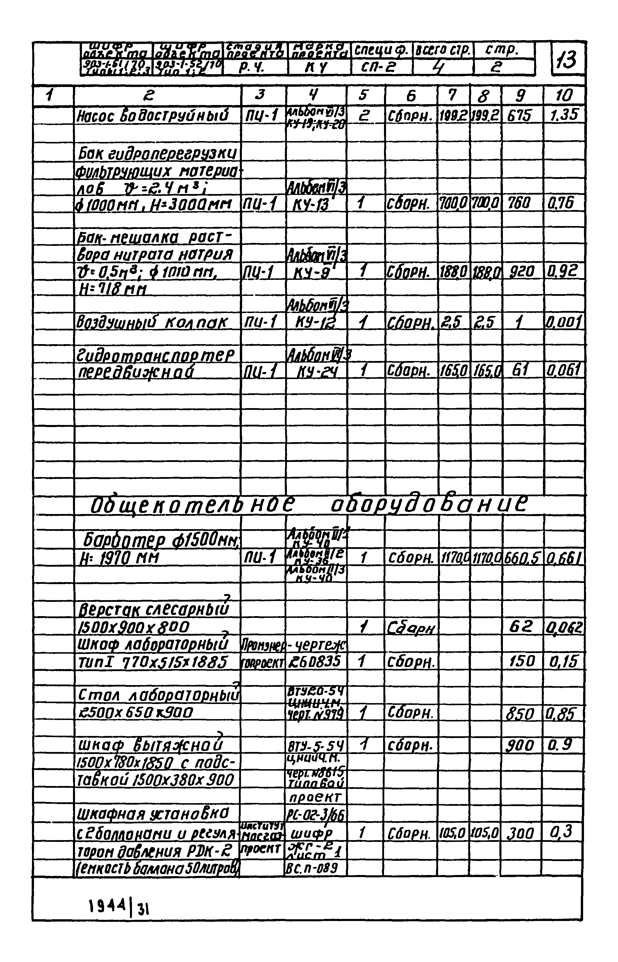 Типовой проект 903-1-52/70