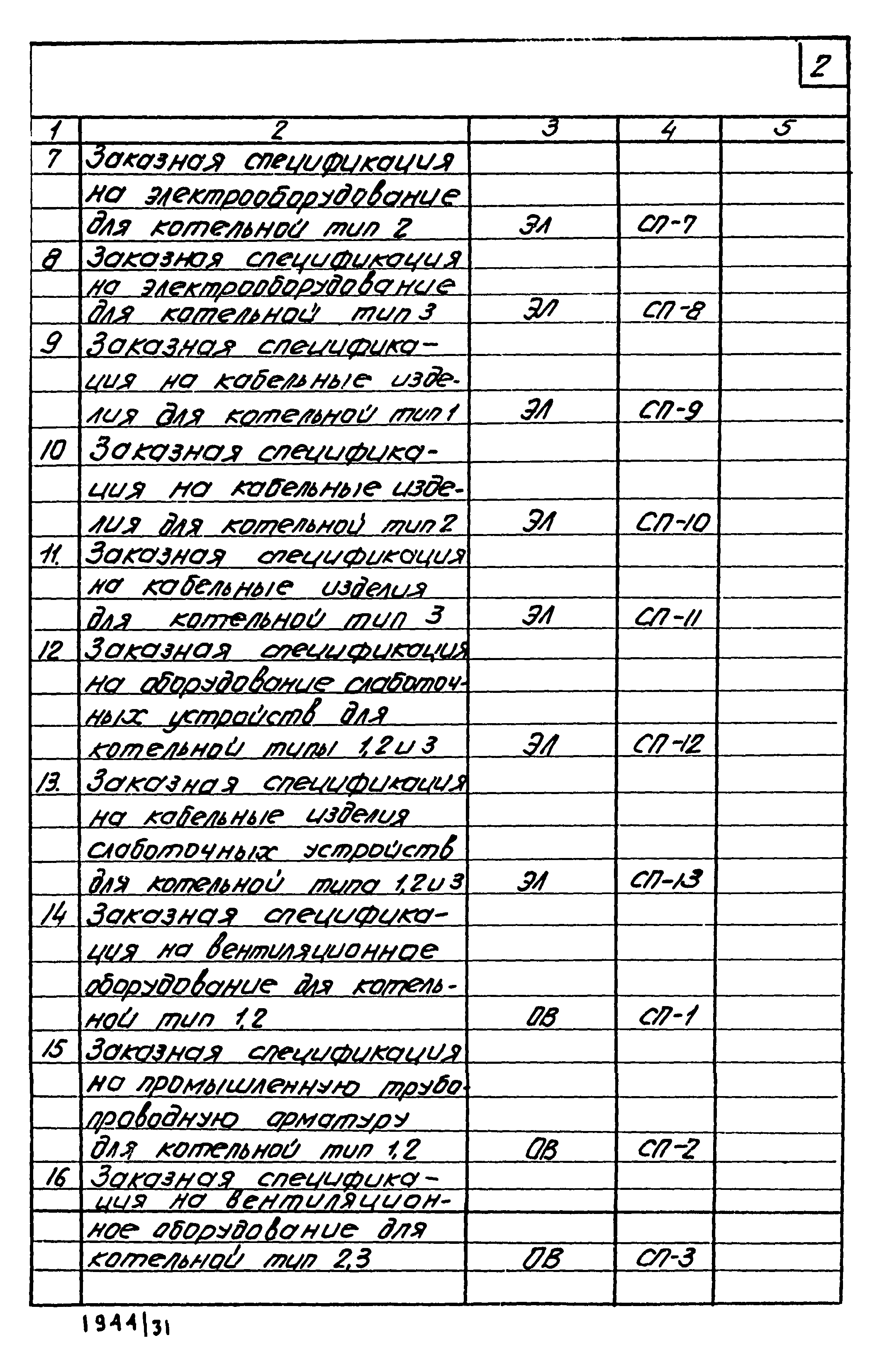 Типовой проект 903-1-52/70