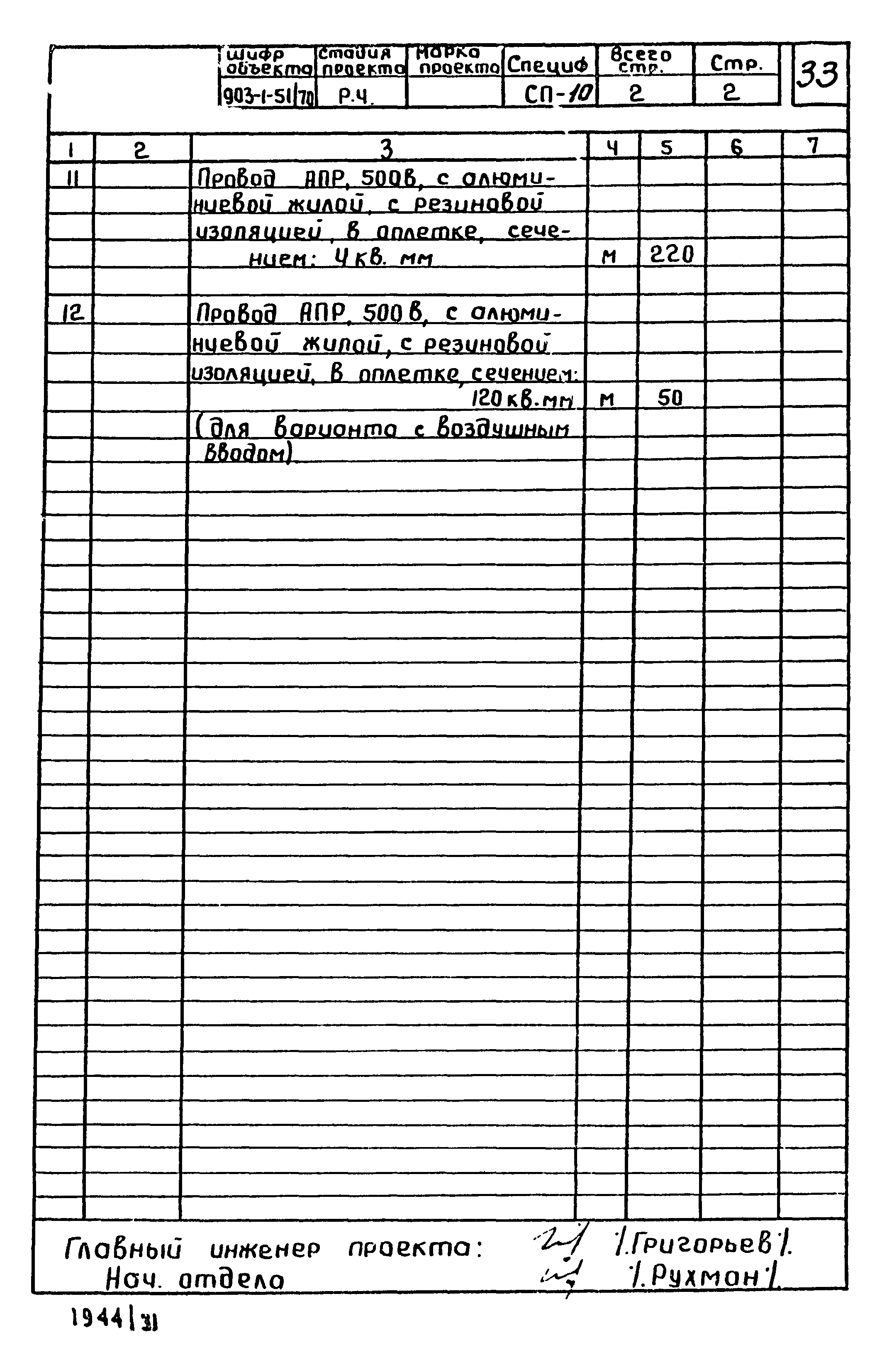 Типовой проект 903-1-52/70