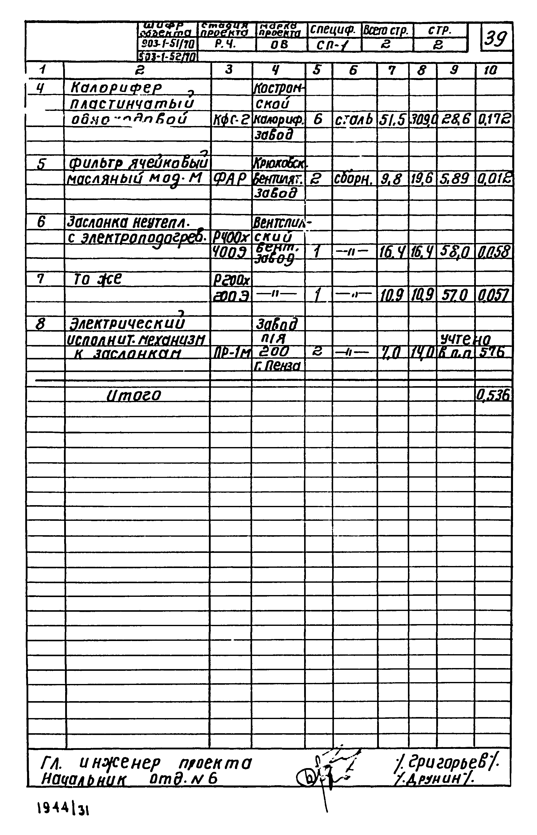 Типовой проект 903-1-52/70