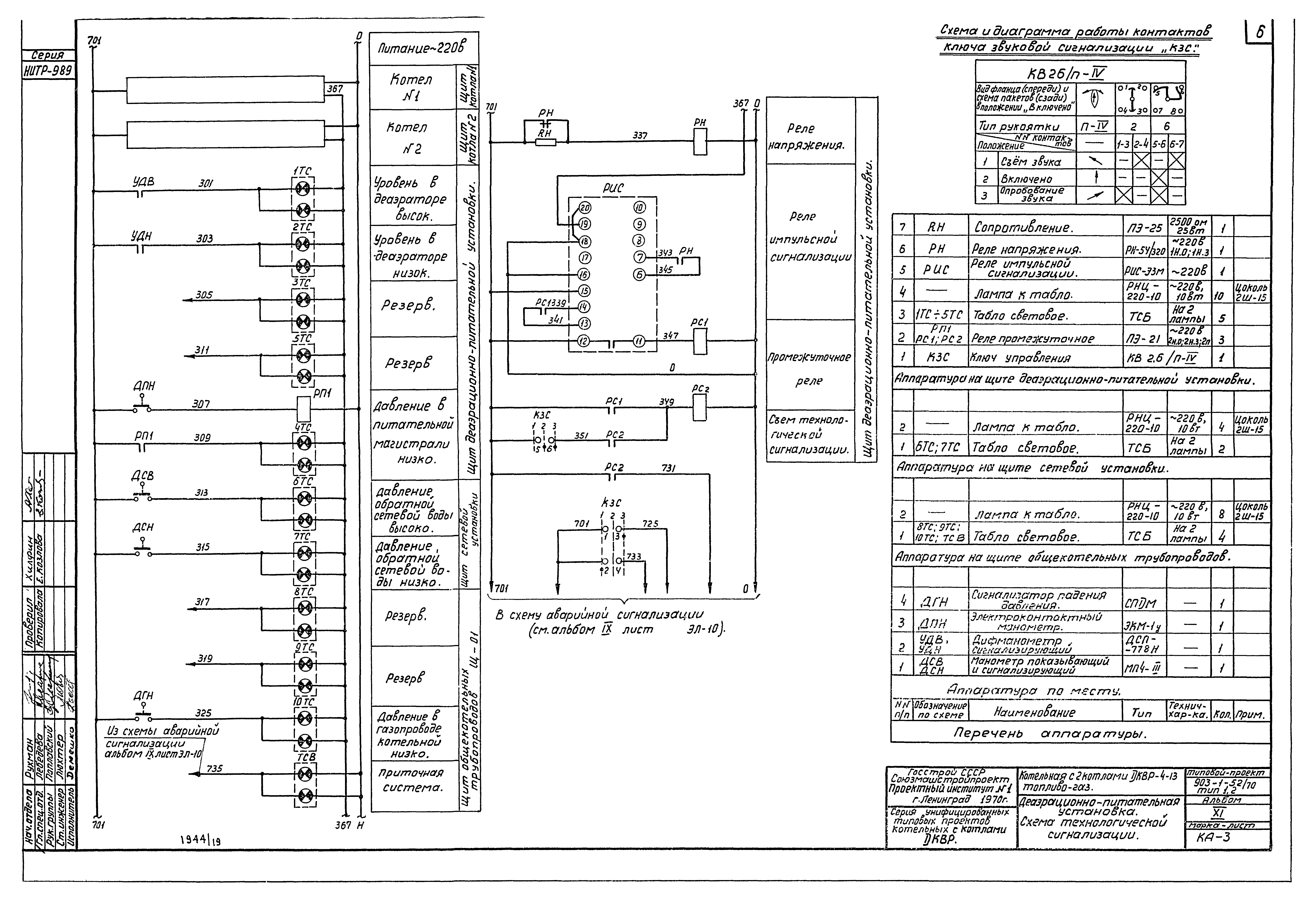 Типовой проект 903-1-52/70