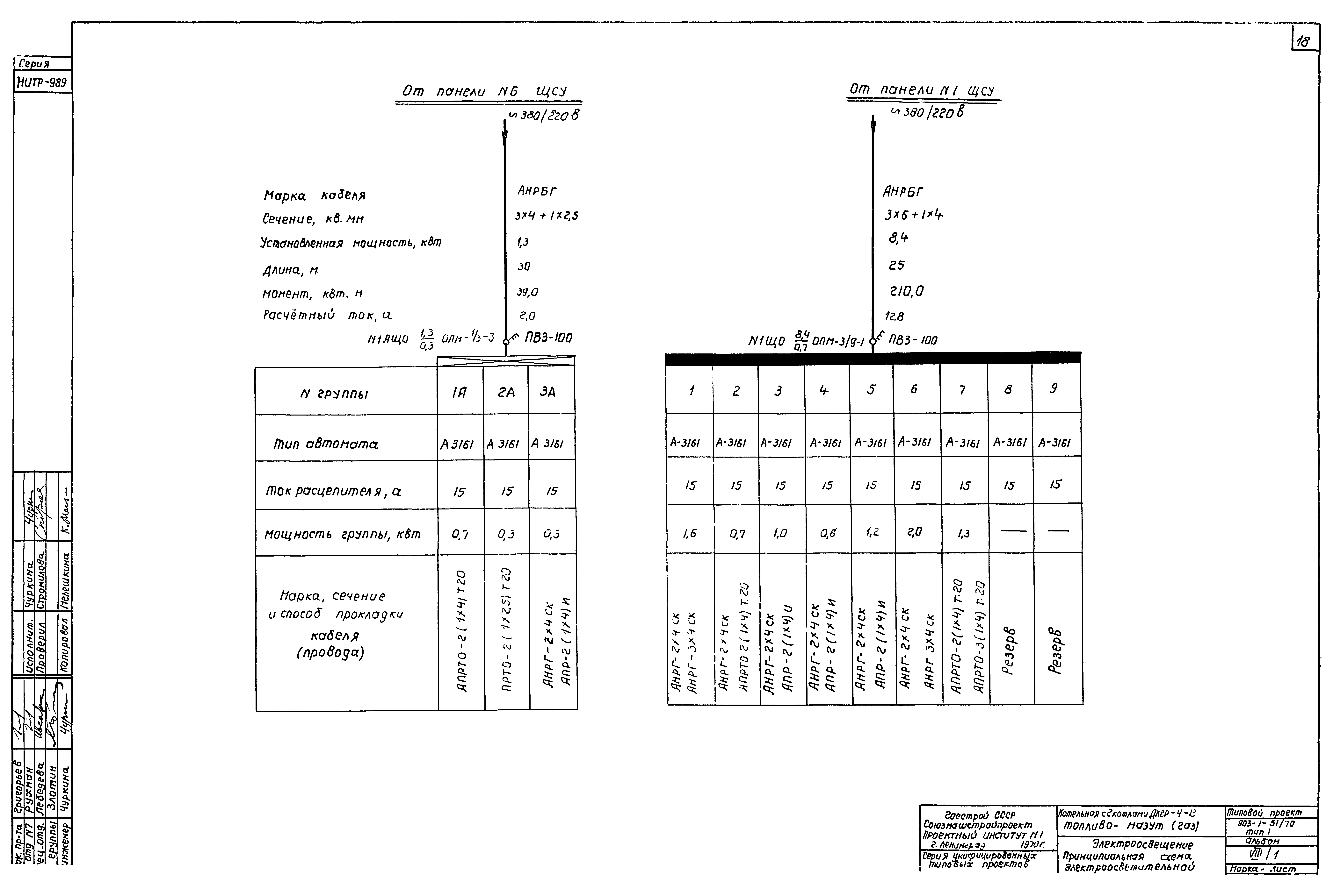 Типовой проект 903-1-52/70