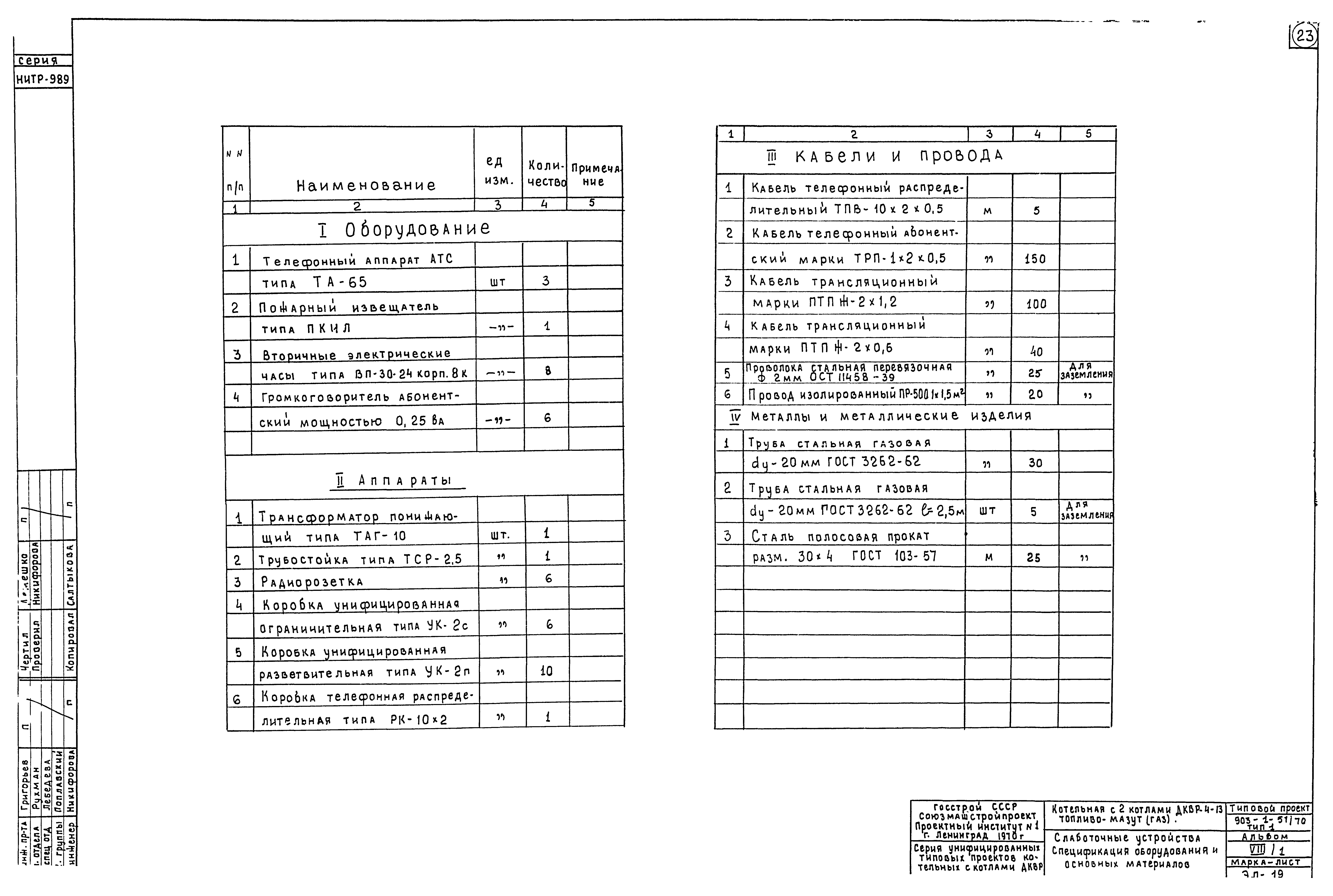 Типовой проект 903-1-52/70