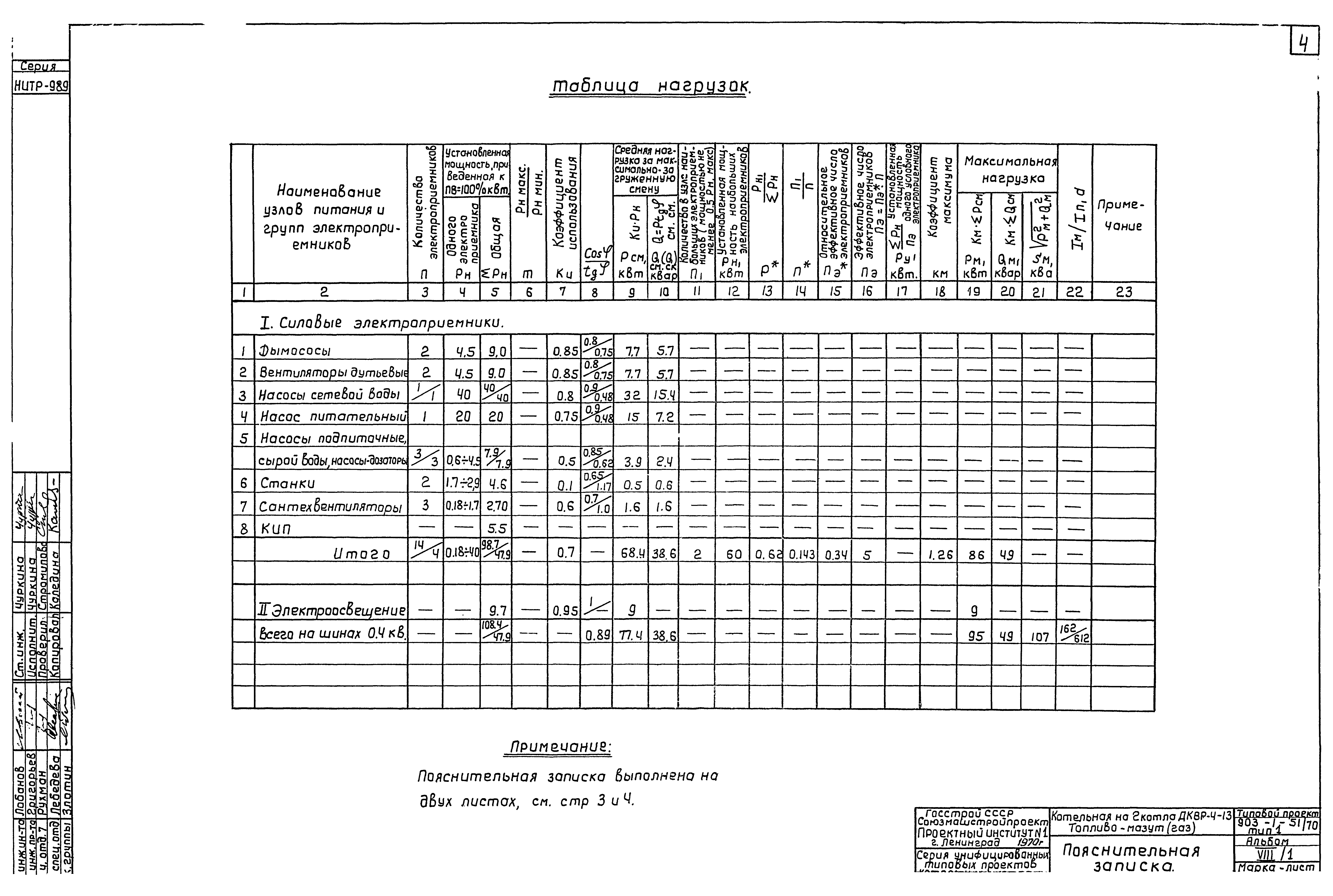 Типовой проект 903-1-52/70