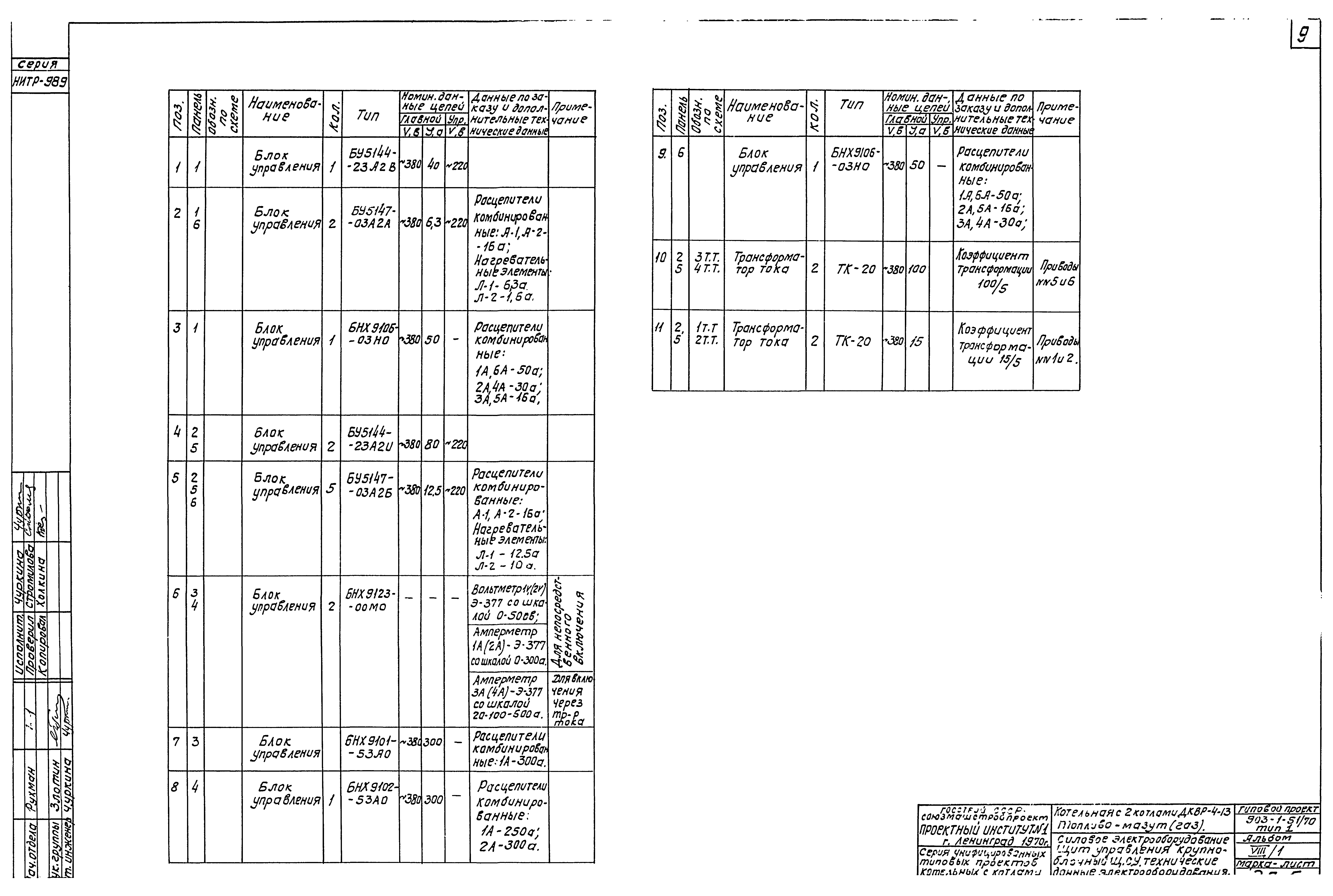 Типовой проект 903-1-52/70