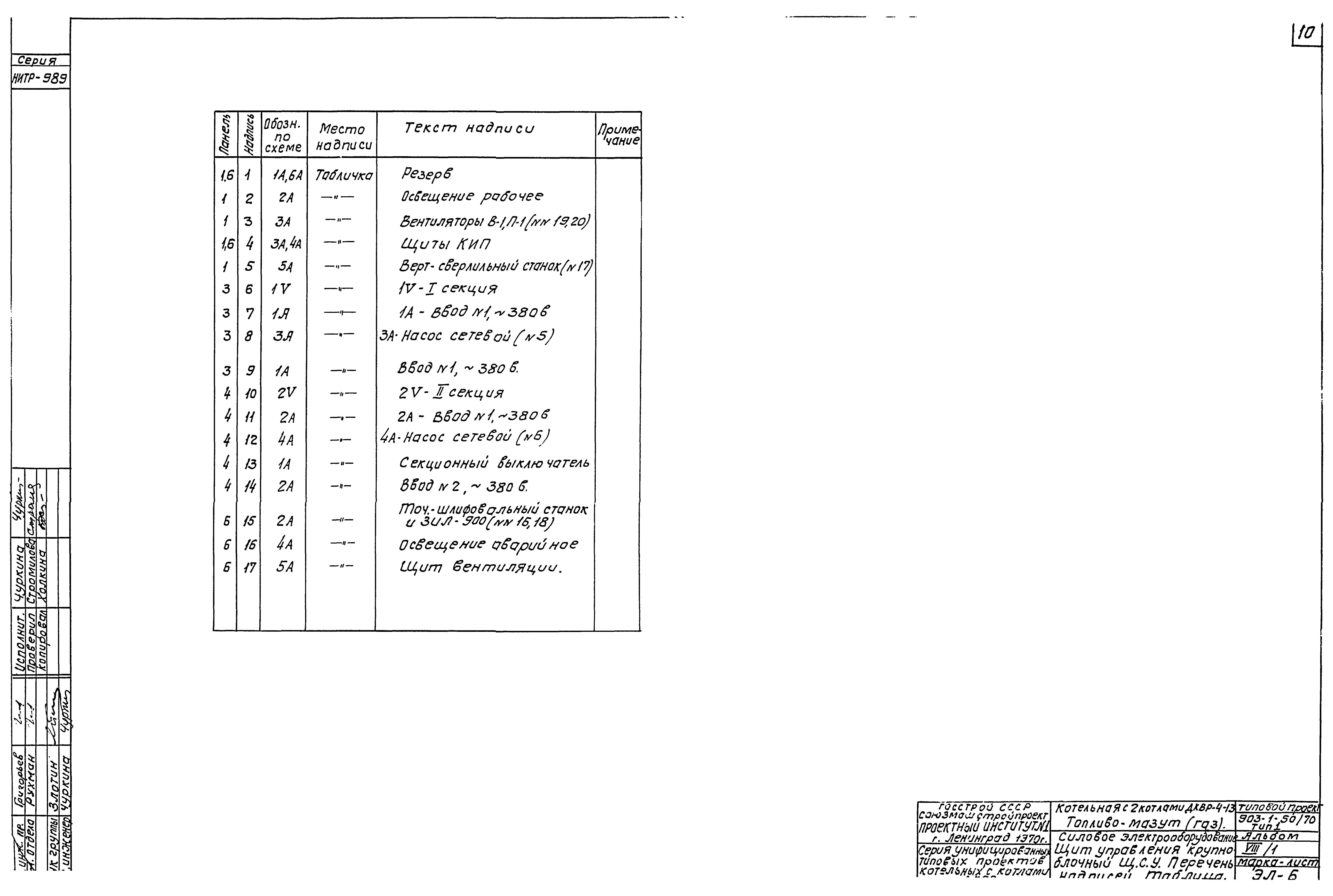 Типовой проект 903-1-52/70
