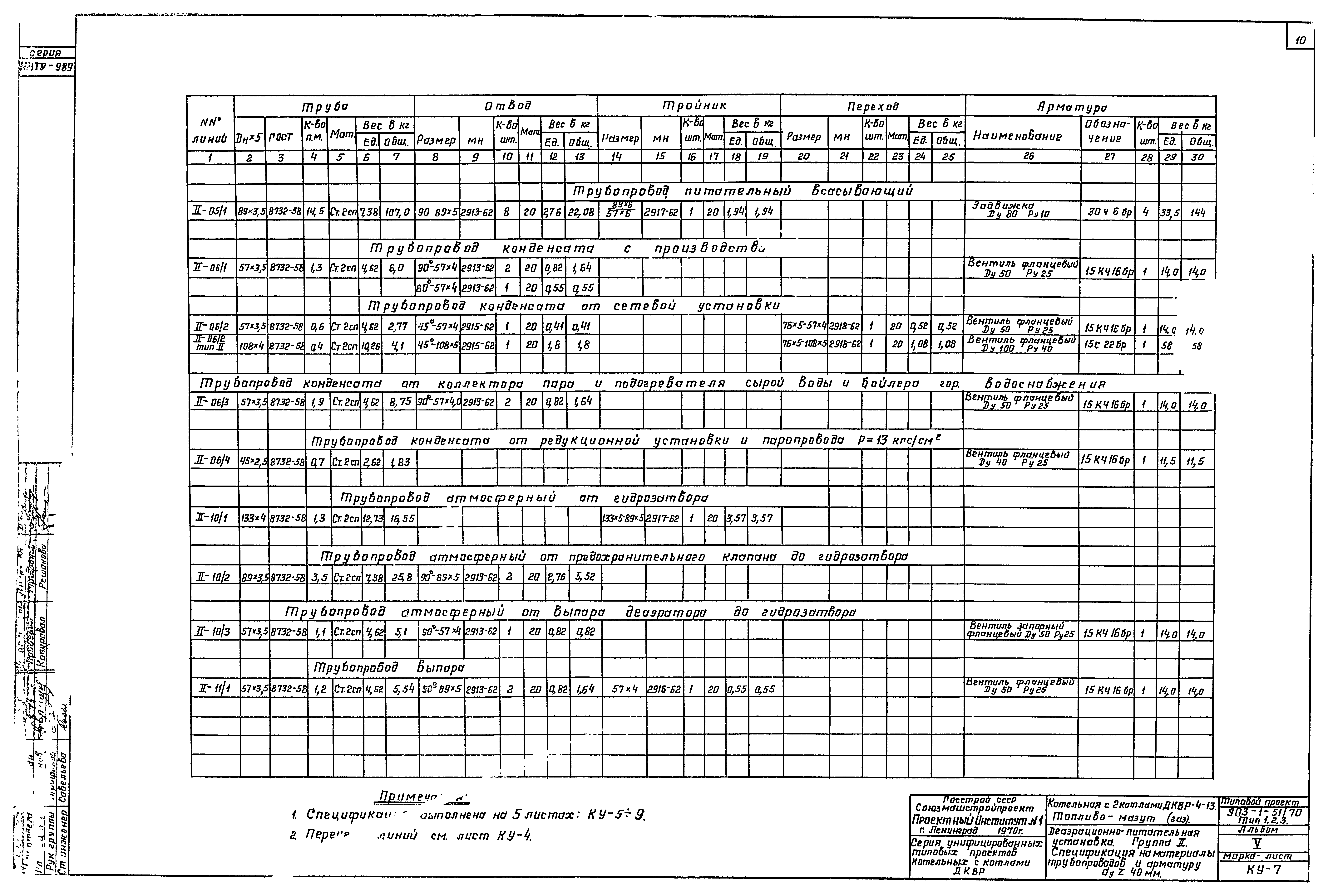 Типовой проект 903-1-52/70