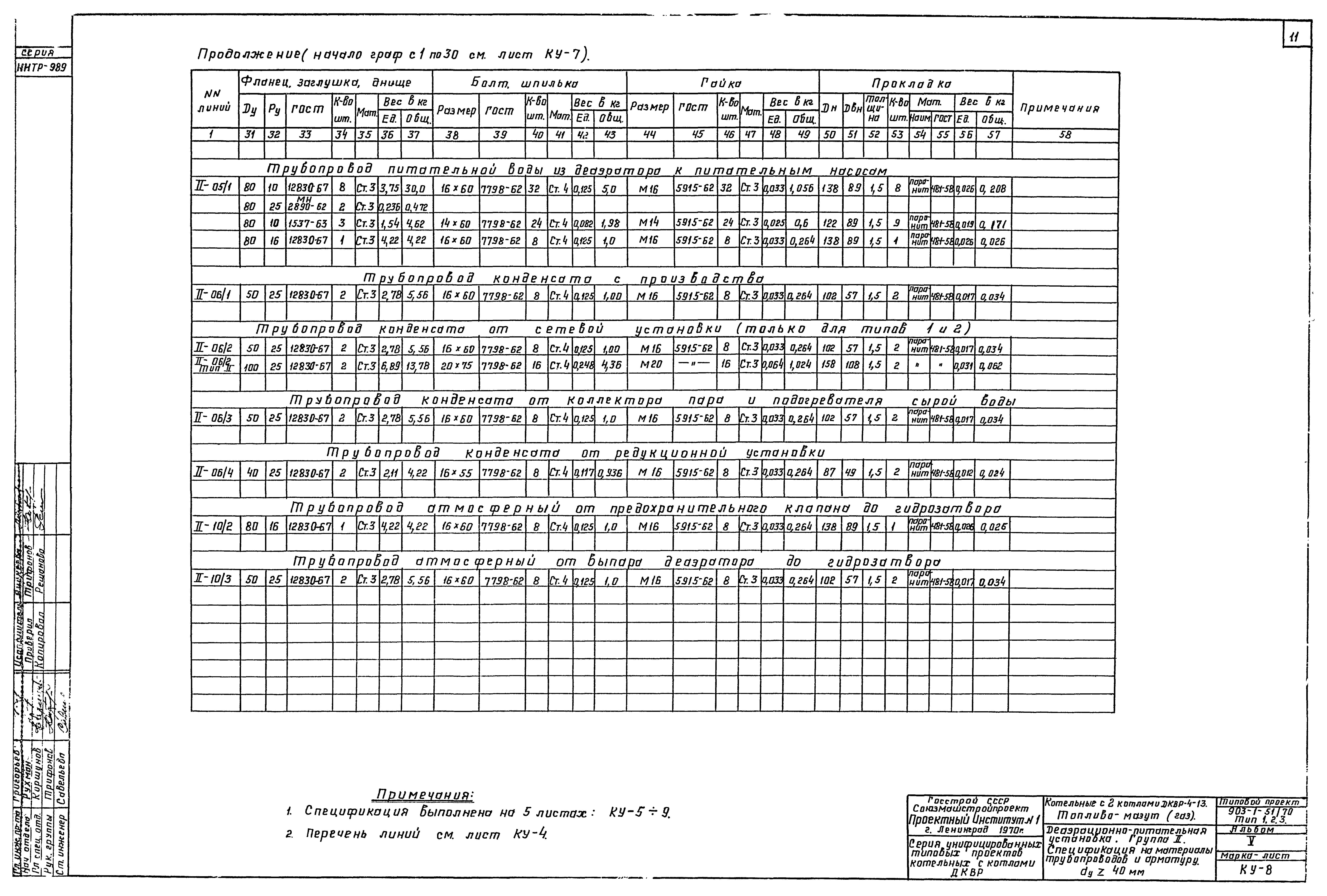 Типовой проект 903-1-52/70