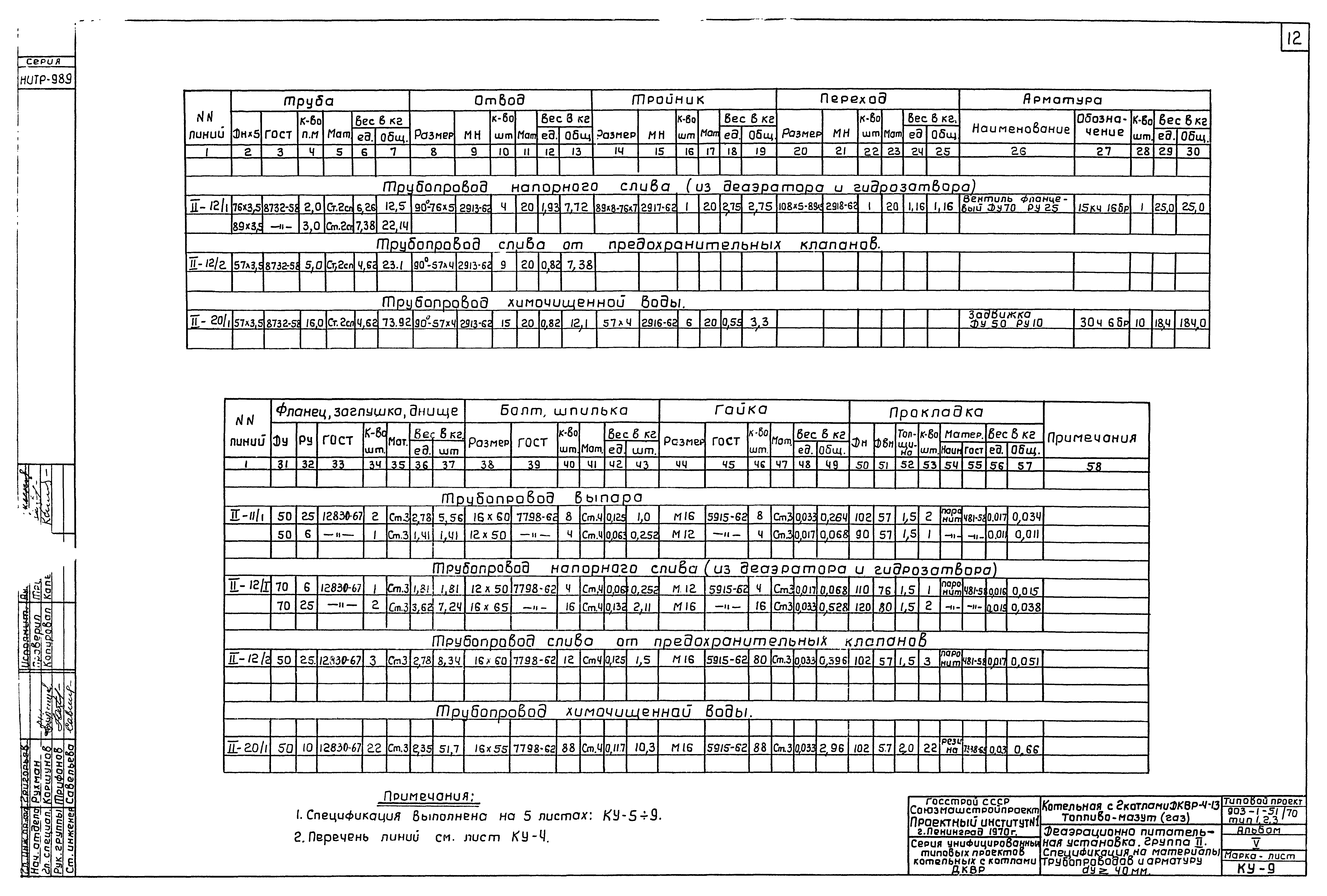 Типовой проект 903-1-52/70