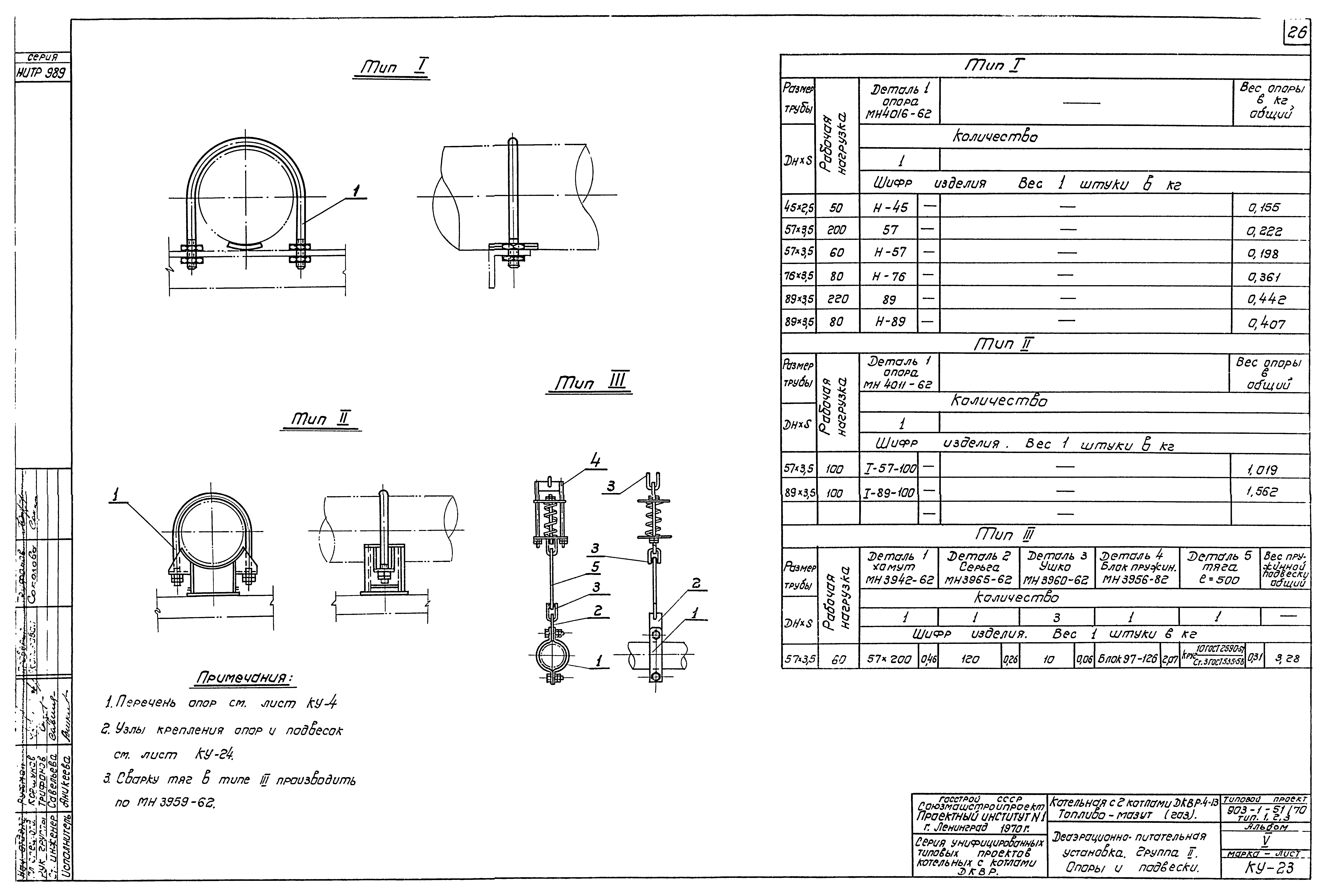Типовой проект 903-1-52/70