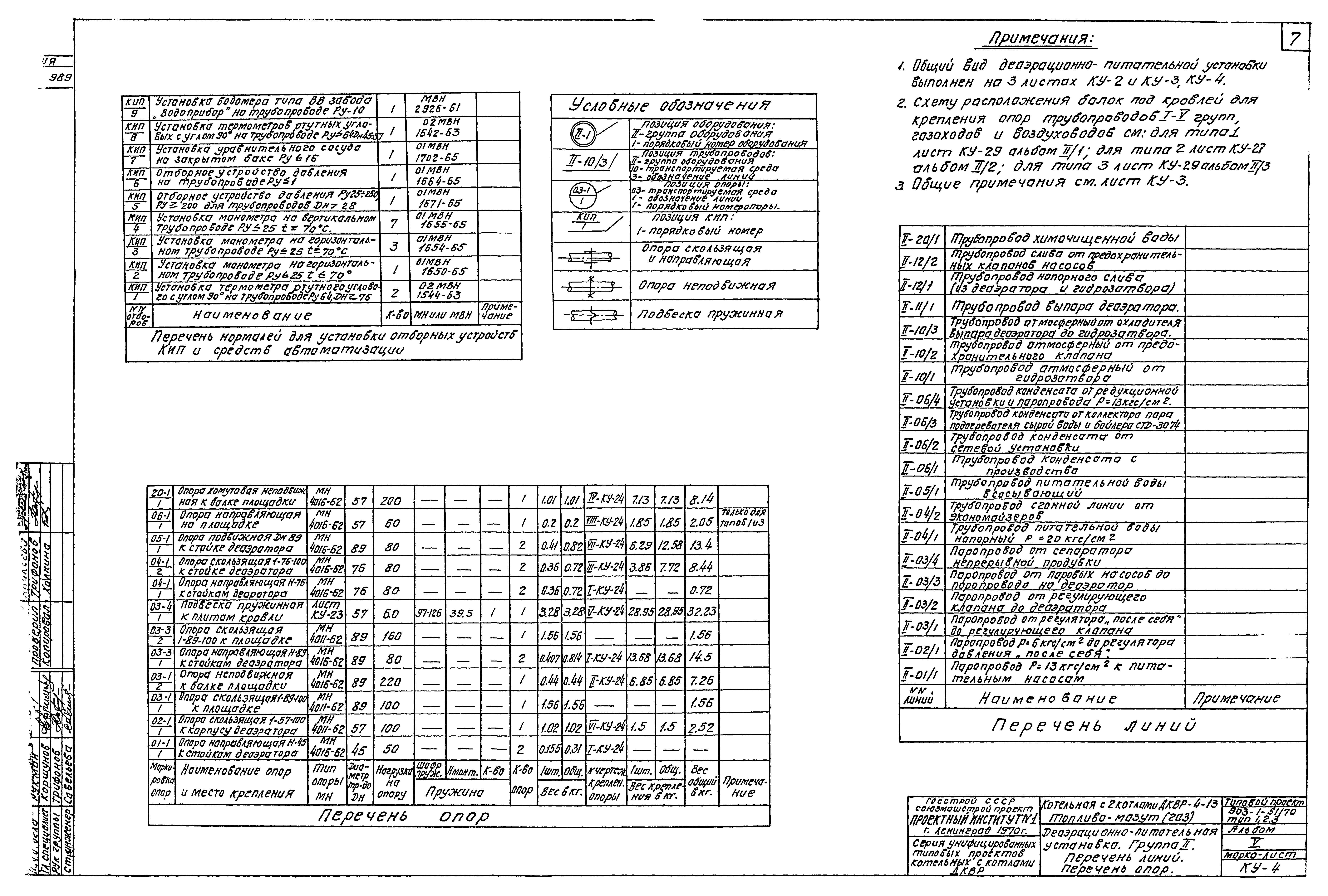 Типовой проект 903-1-52/70