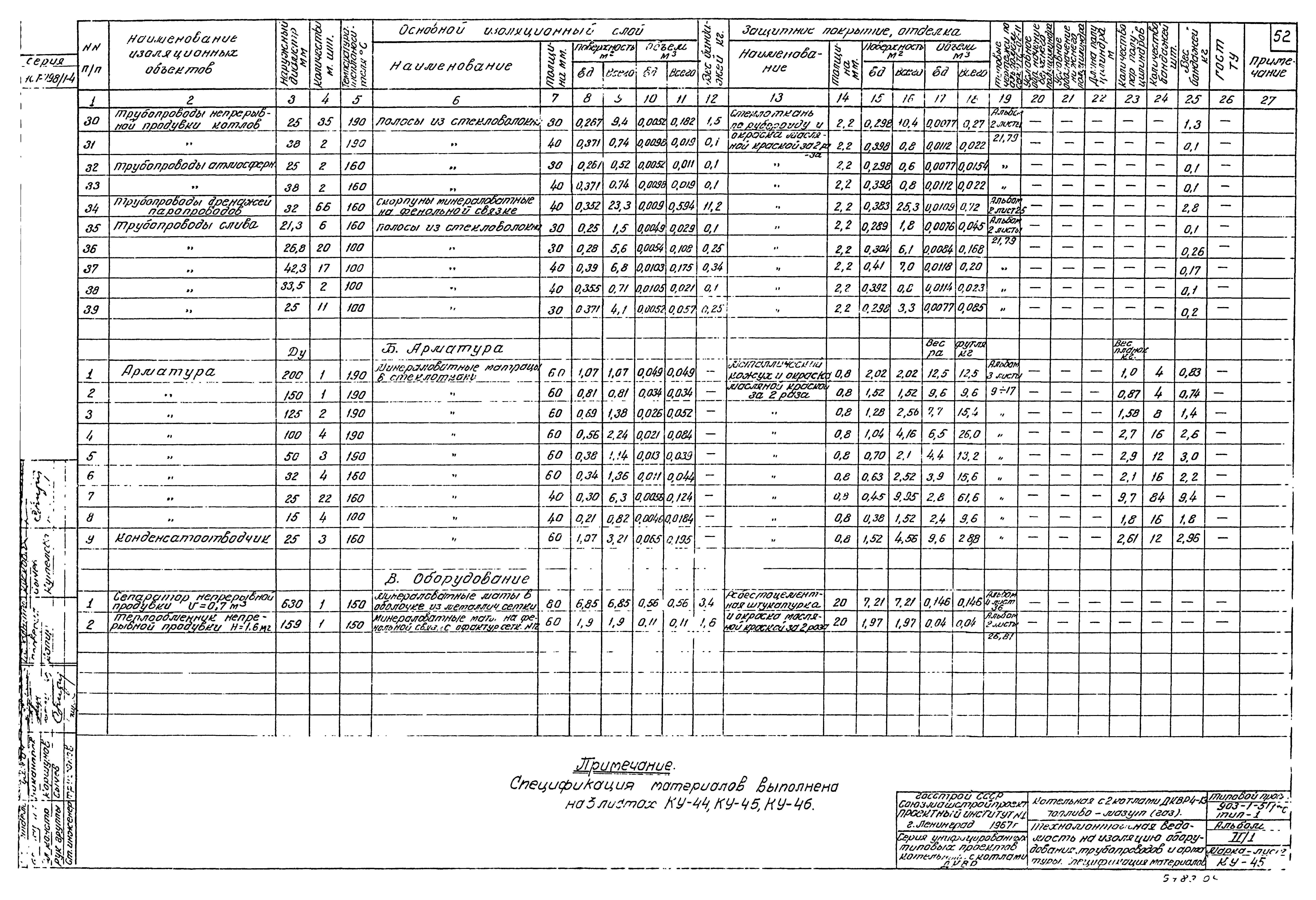 Типовой проект 903-1-52/70