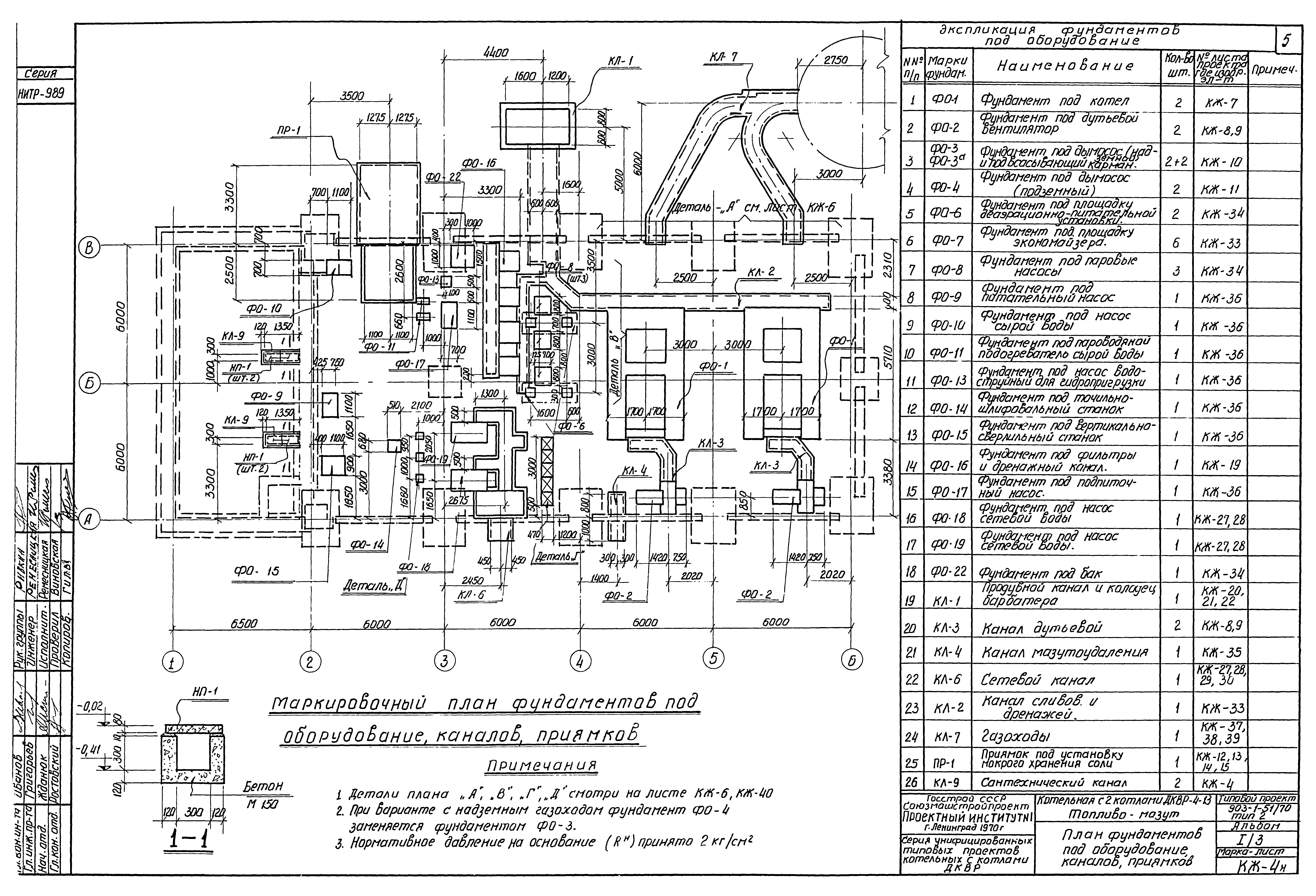Типовой проект 903-1-52/70