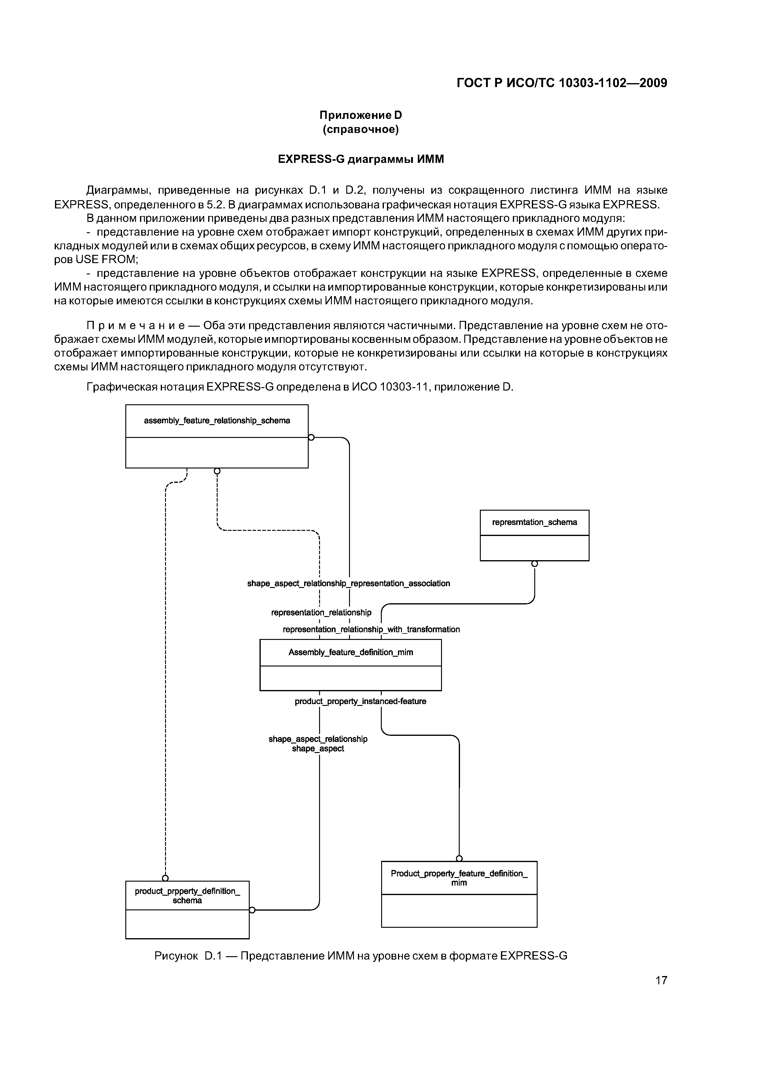 ГОСТ Р ИСО/ТС 10303-1102-2009