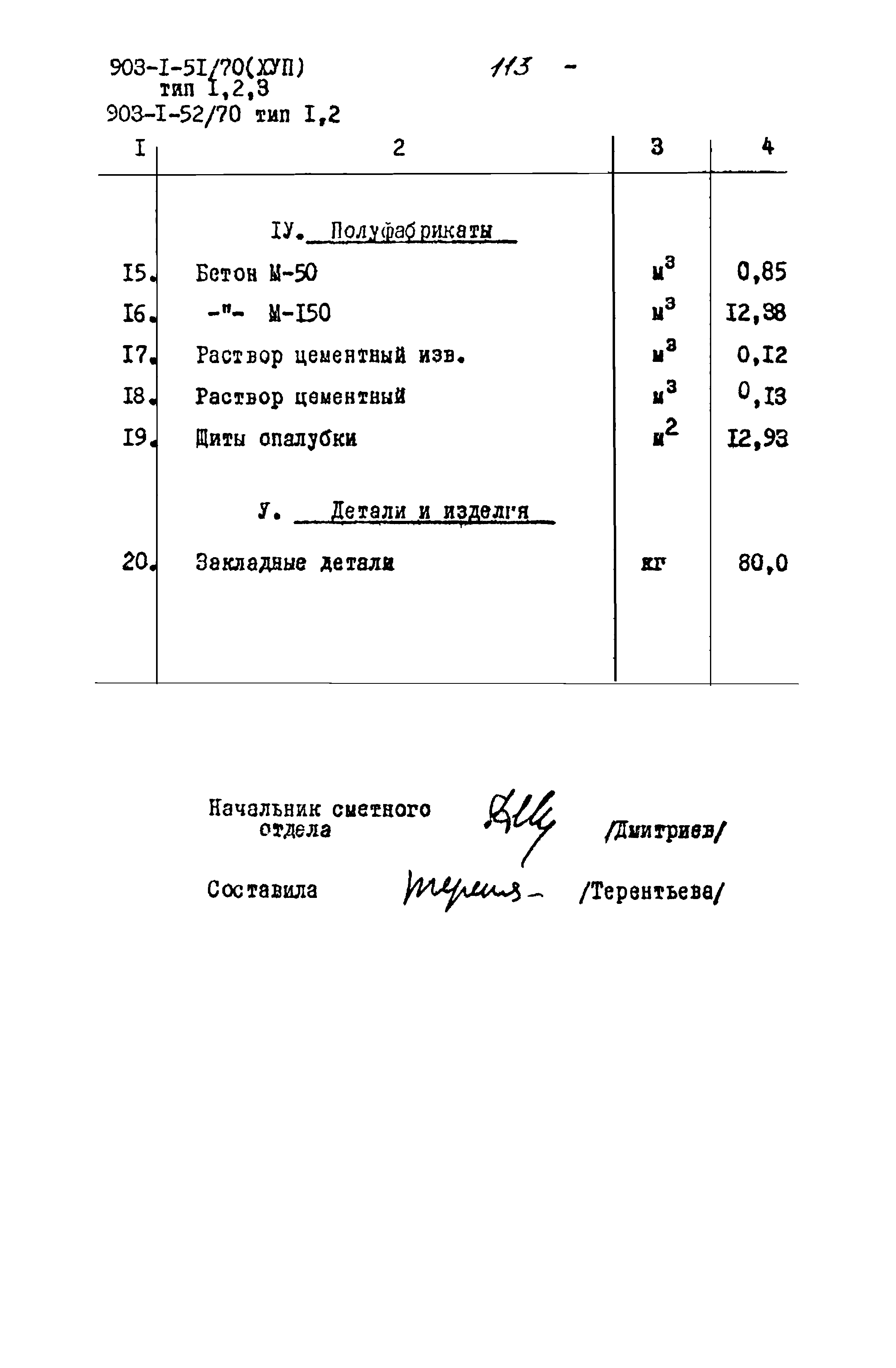 Типовой проект 903-1-51/70