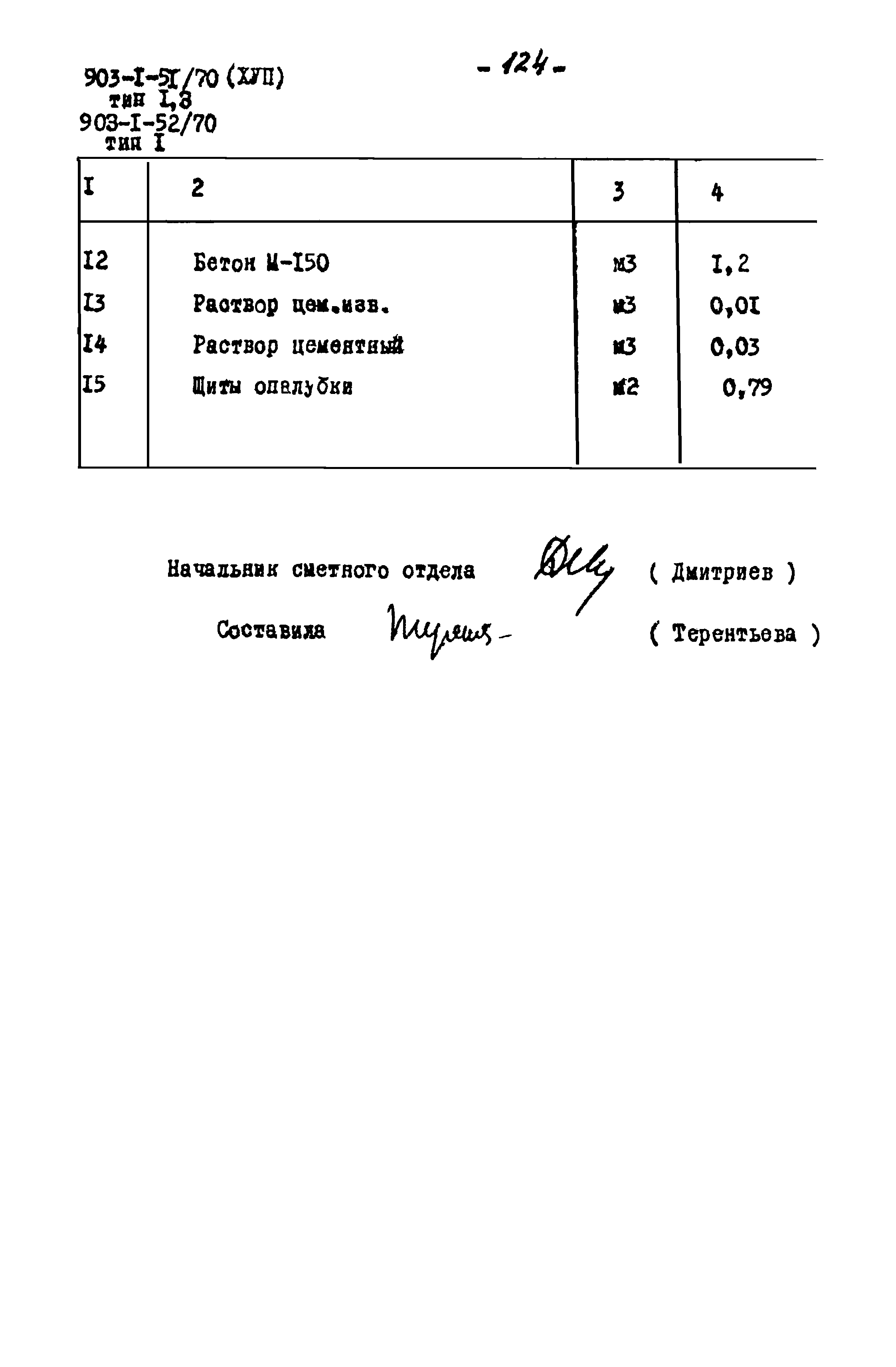 Типовой проект 903-1-51/70