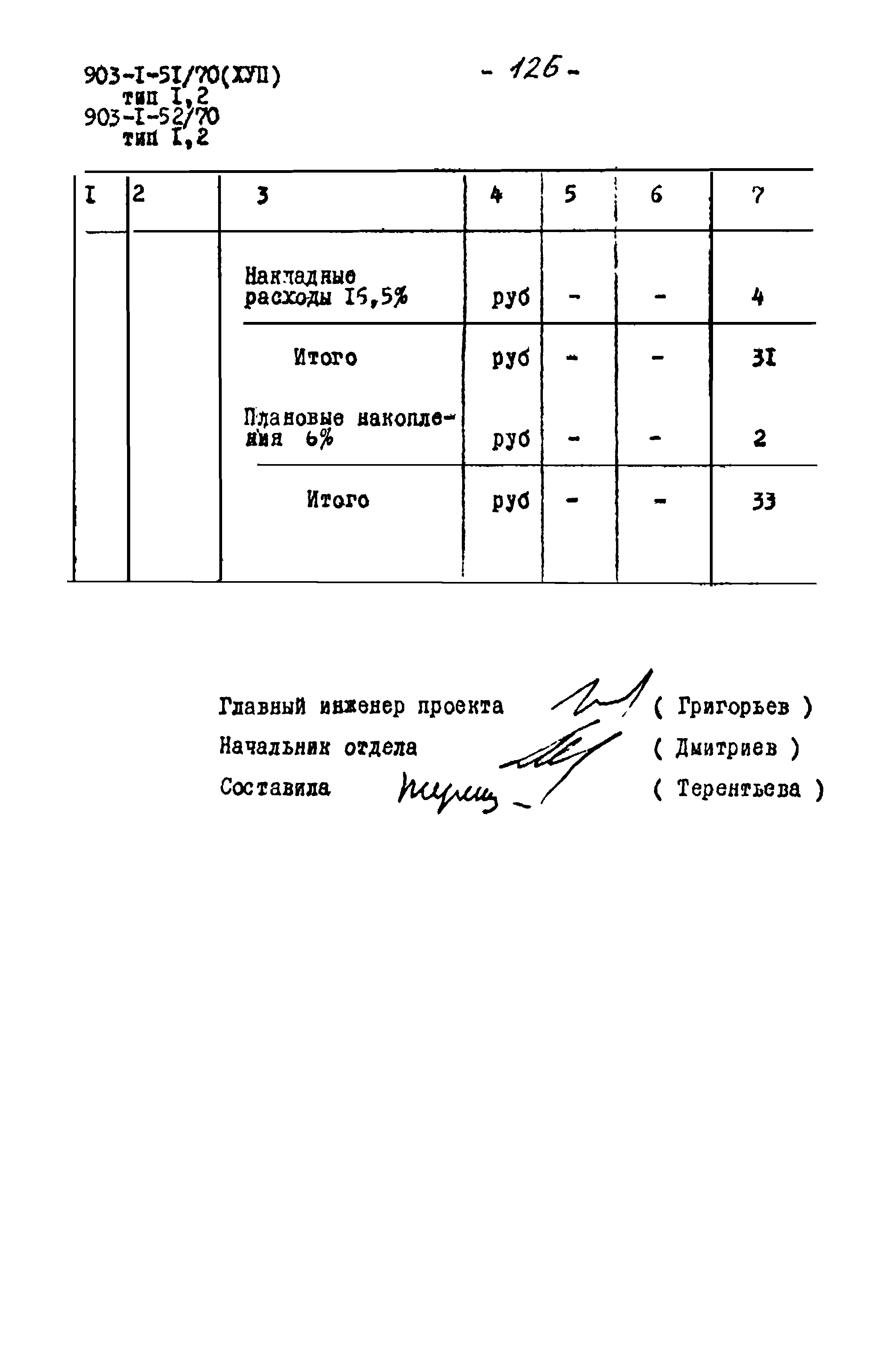 Типовой проект 903-1-51/70