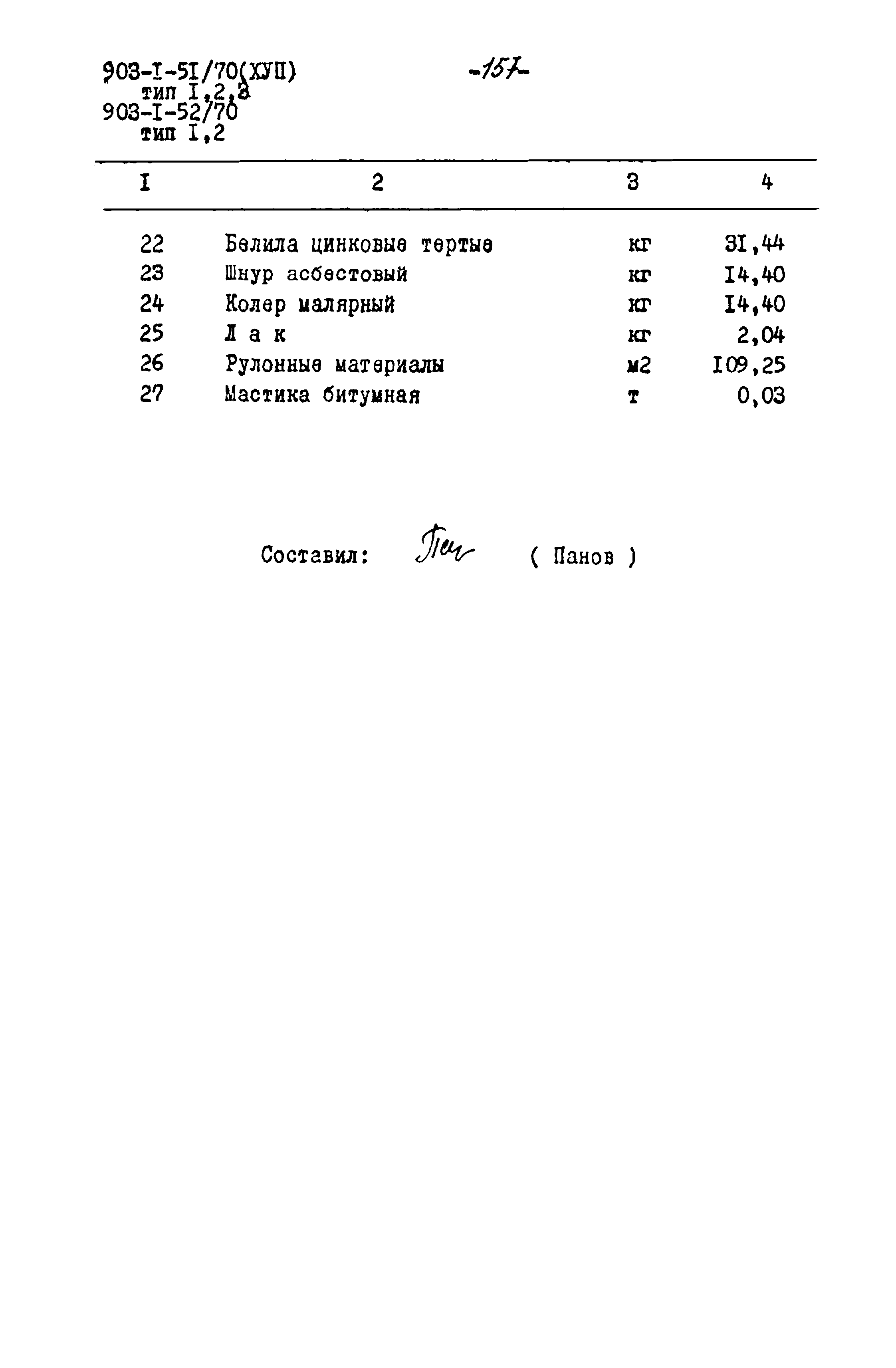 Типовой проект 903-1-51/70