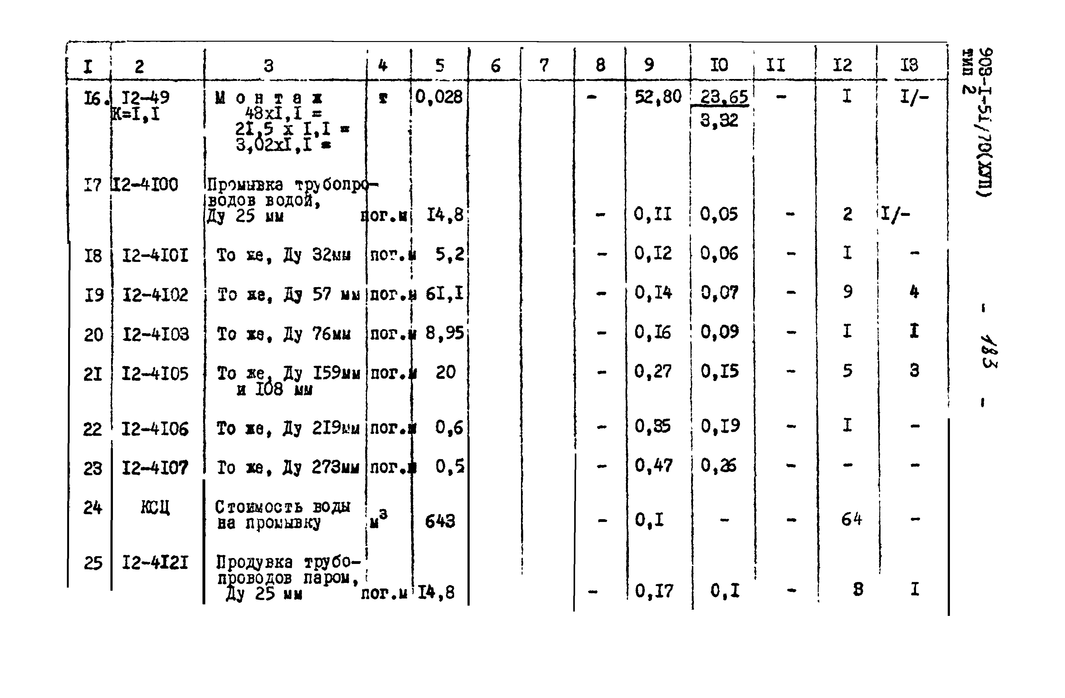 Типовой проект 903-1-51/70