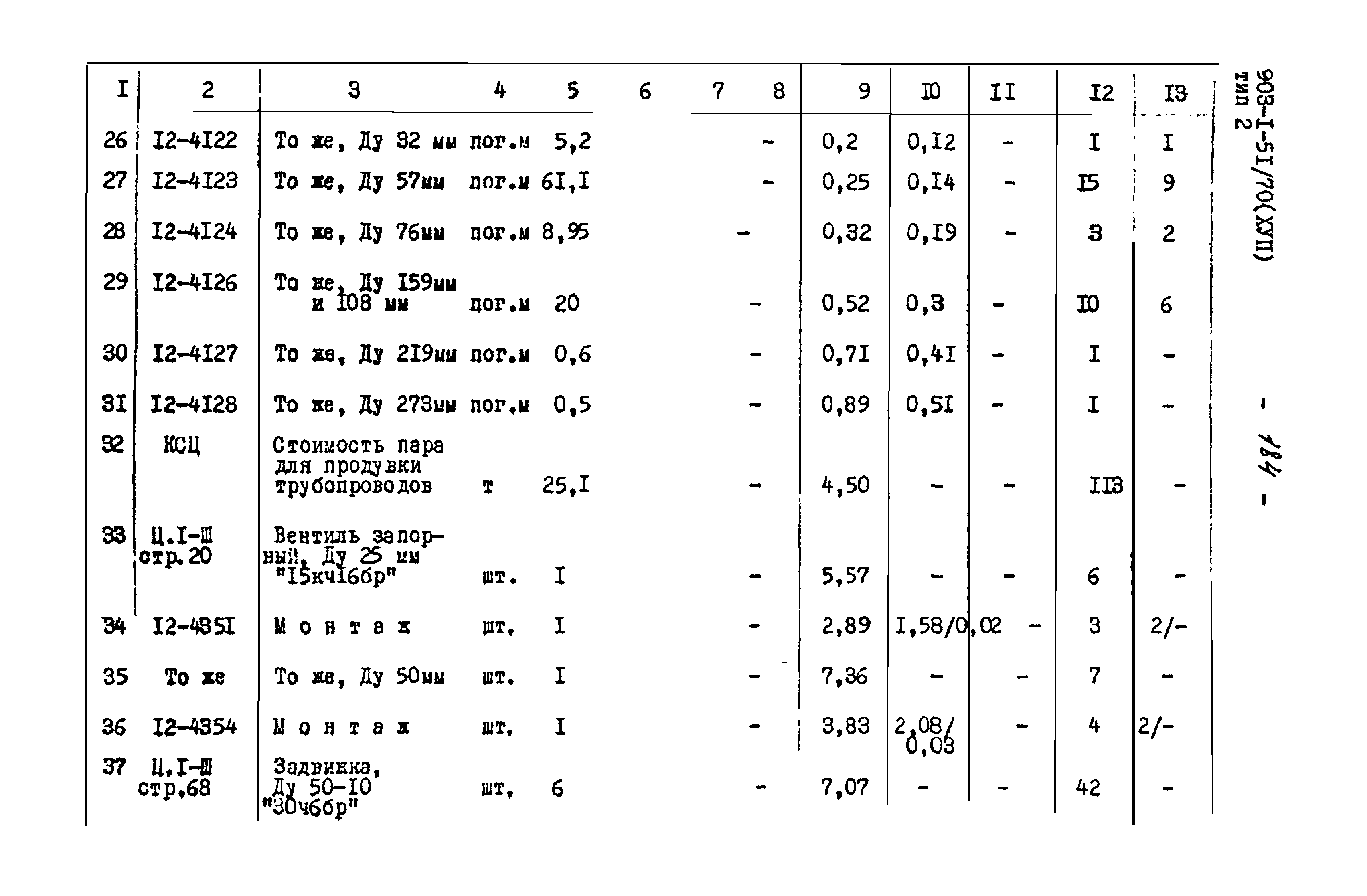 Типовой проект 903-1-51/70
