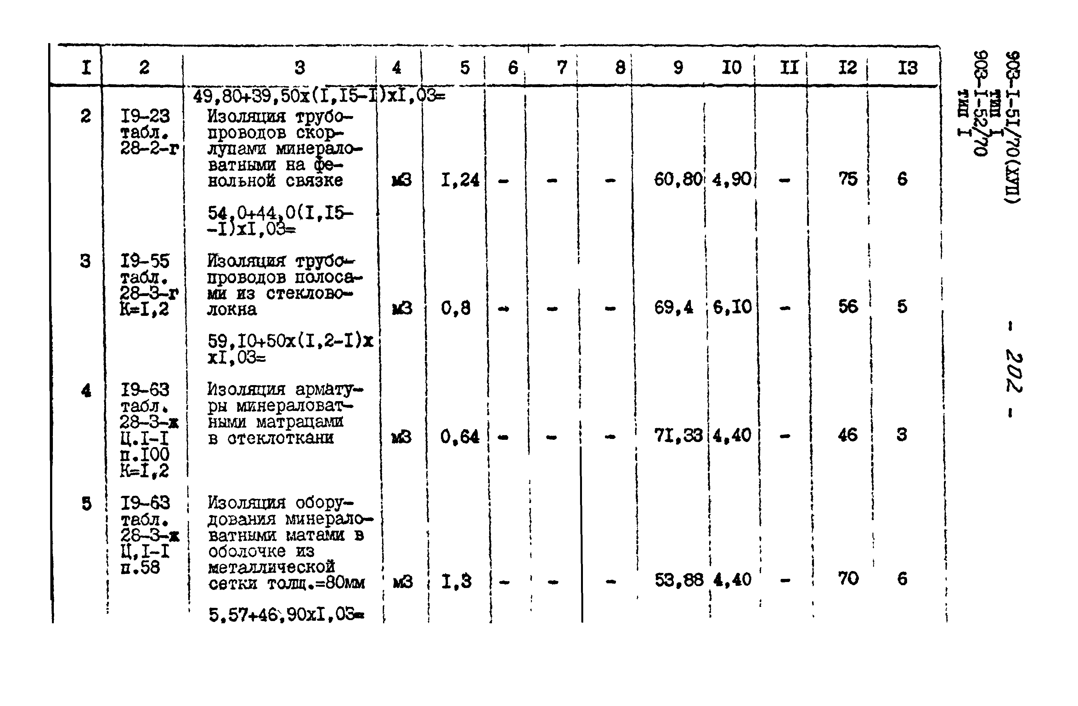 Типовой проект 903-1-51/70