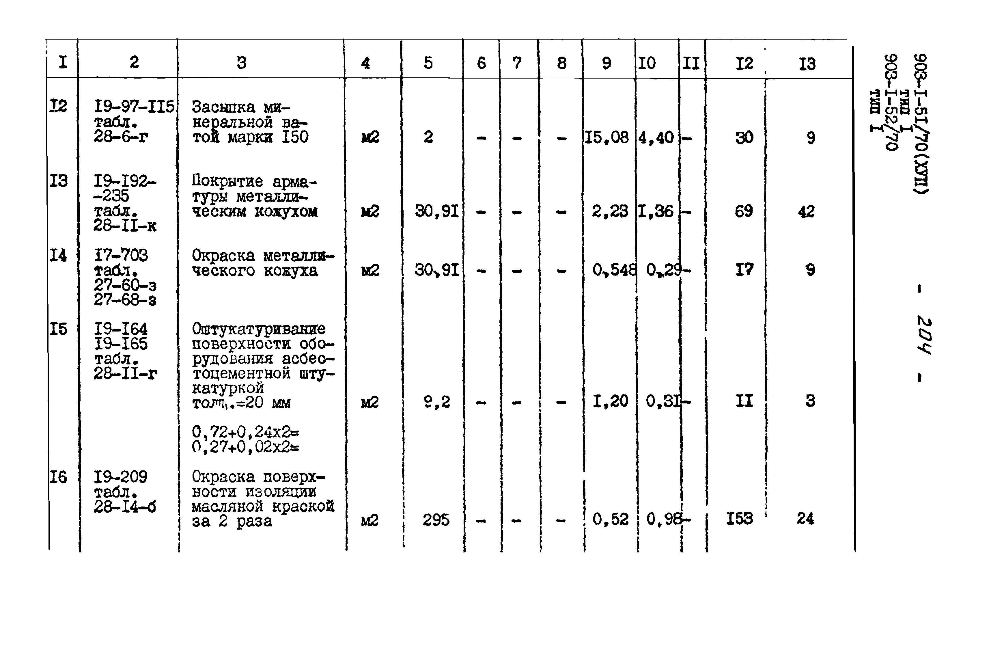 Типовой проект 903-1-51/70