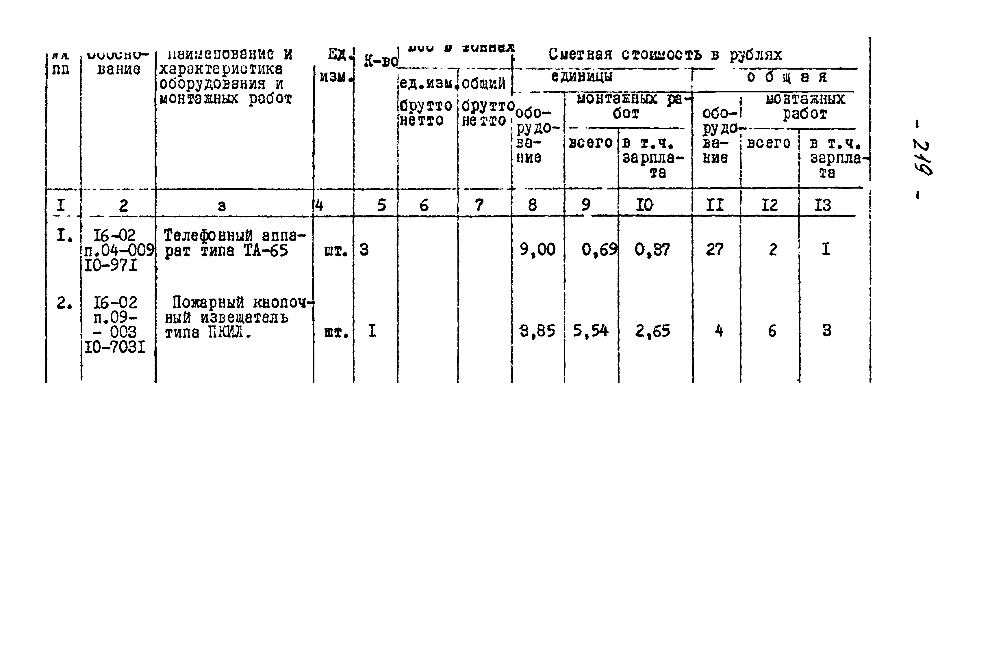 Типовой проект 903-1-51/70