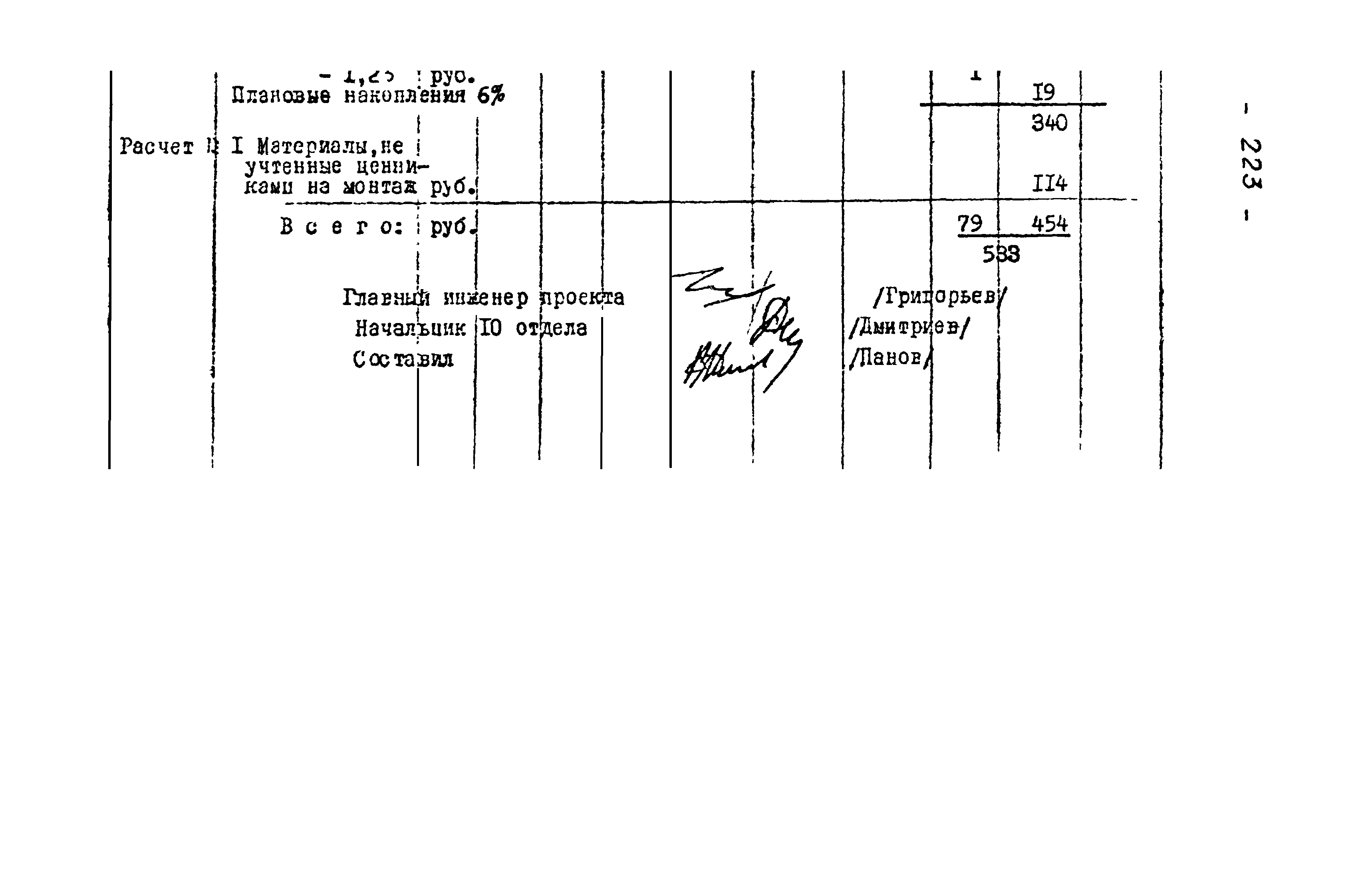 Типовой проект 903-1-51/70