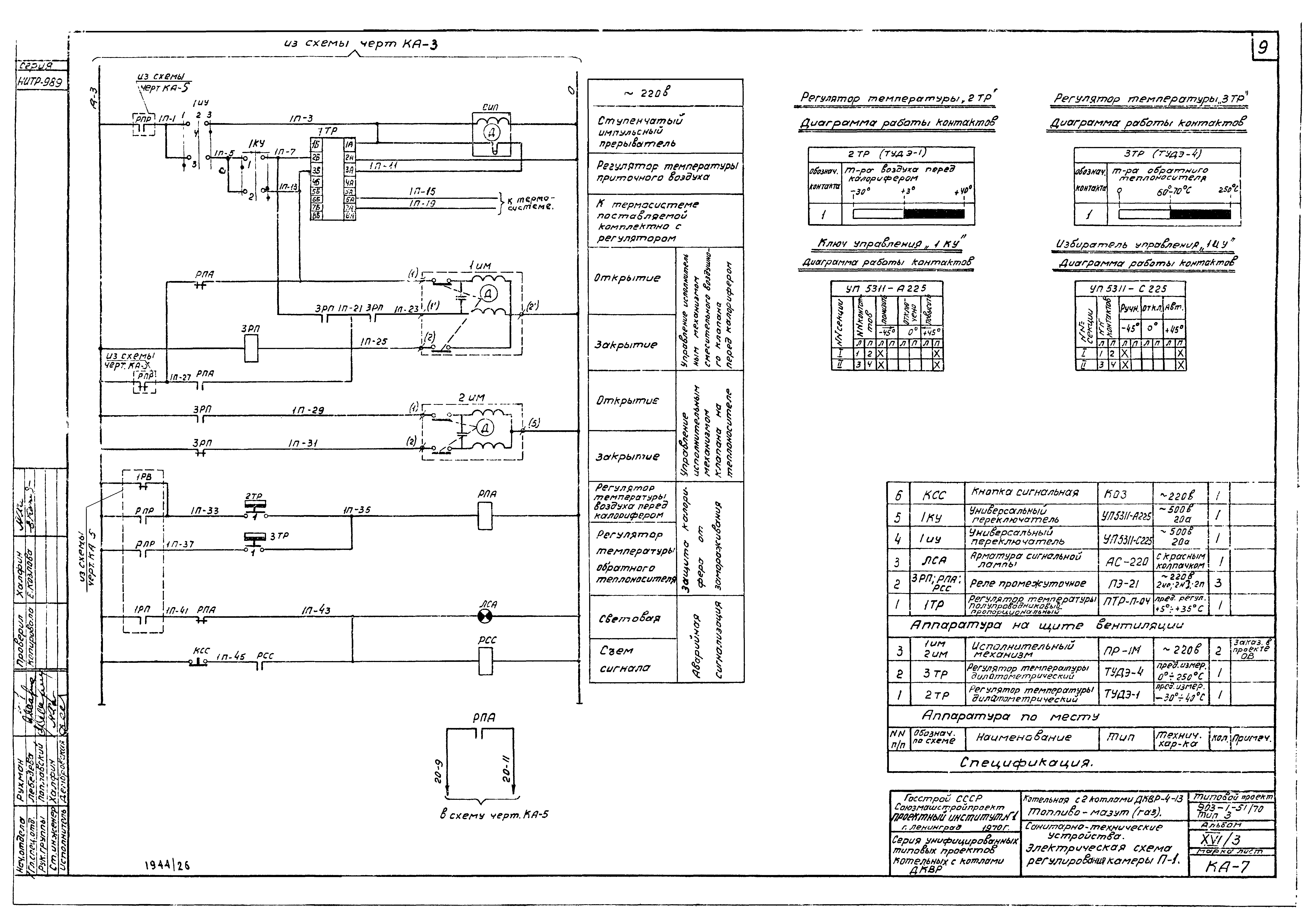 Типовой проект 903-1-51/70