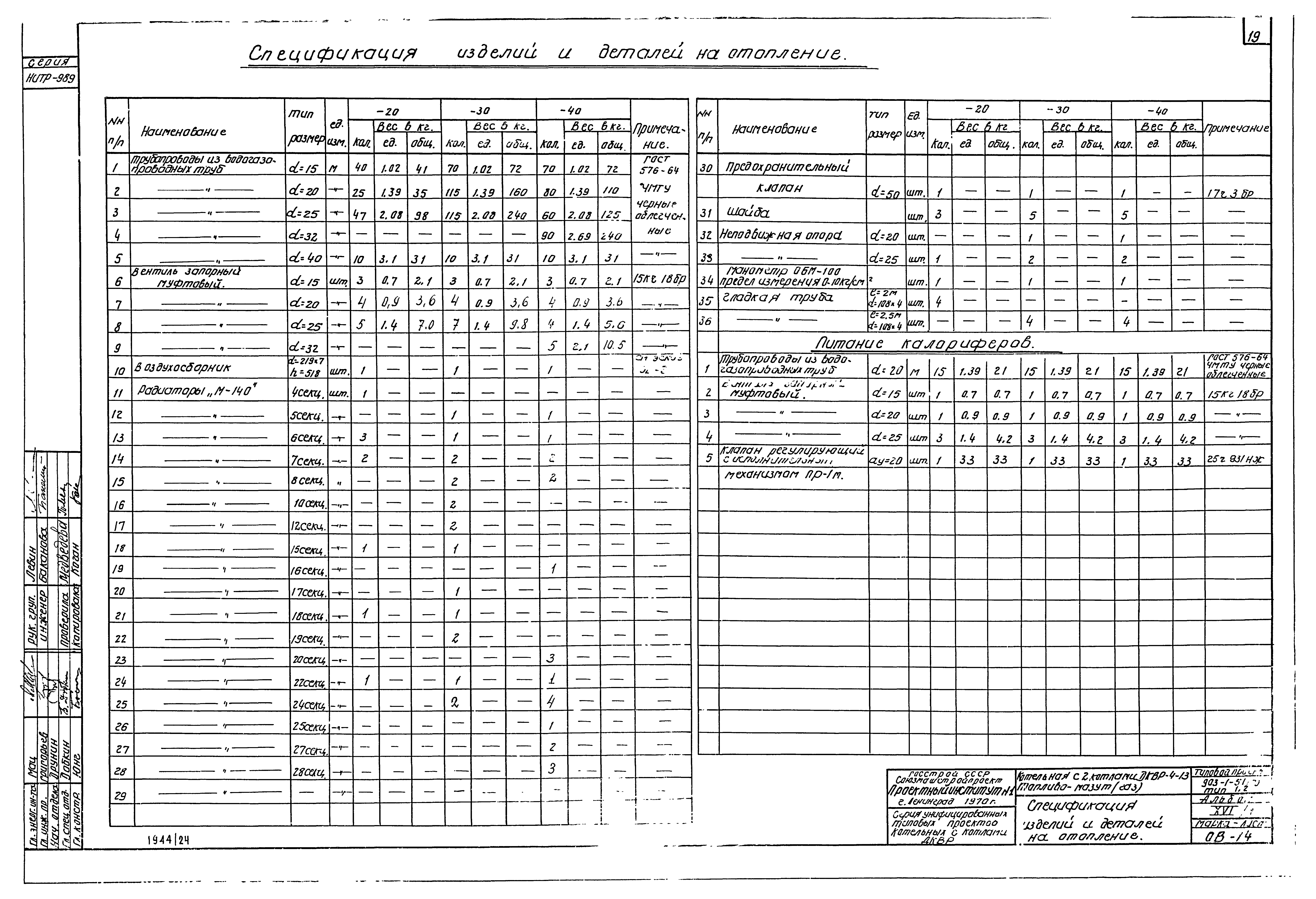 Типовой проект 903-1-51/70