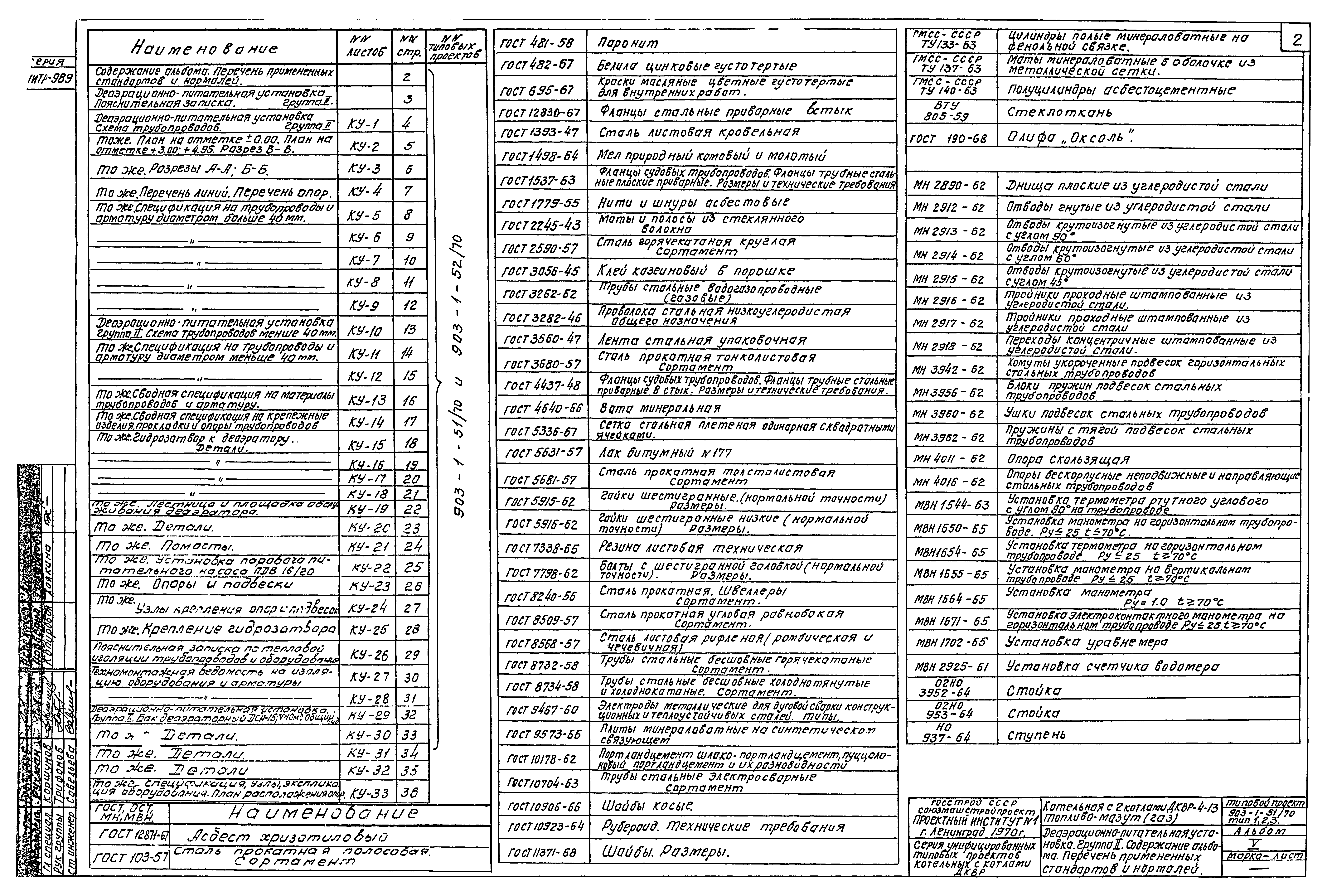 Типовой проект 903-1-51/70