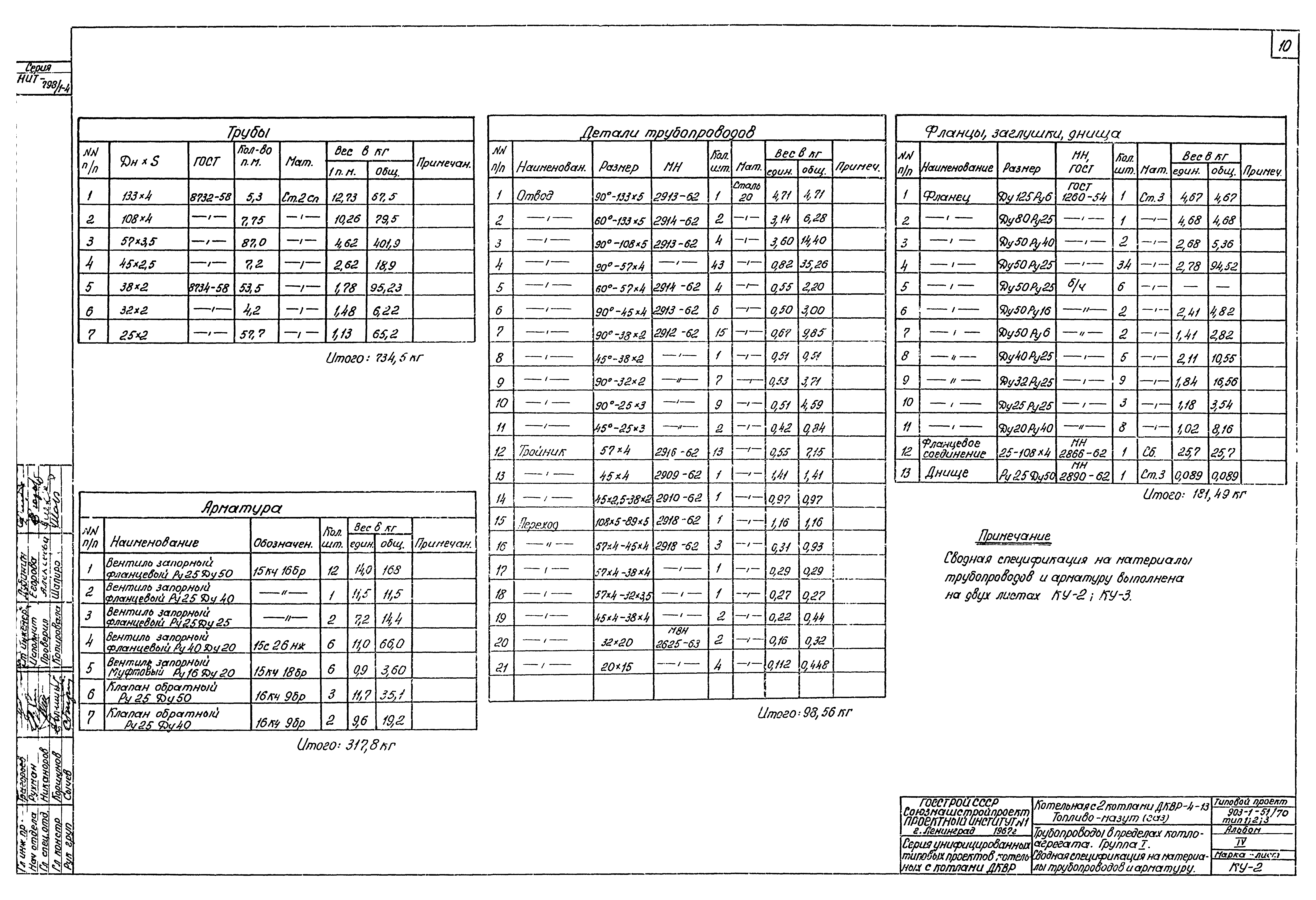 Типовой проект 903-1-51/70