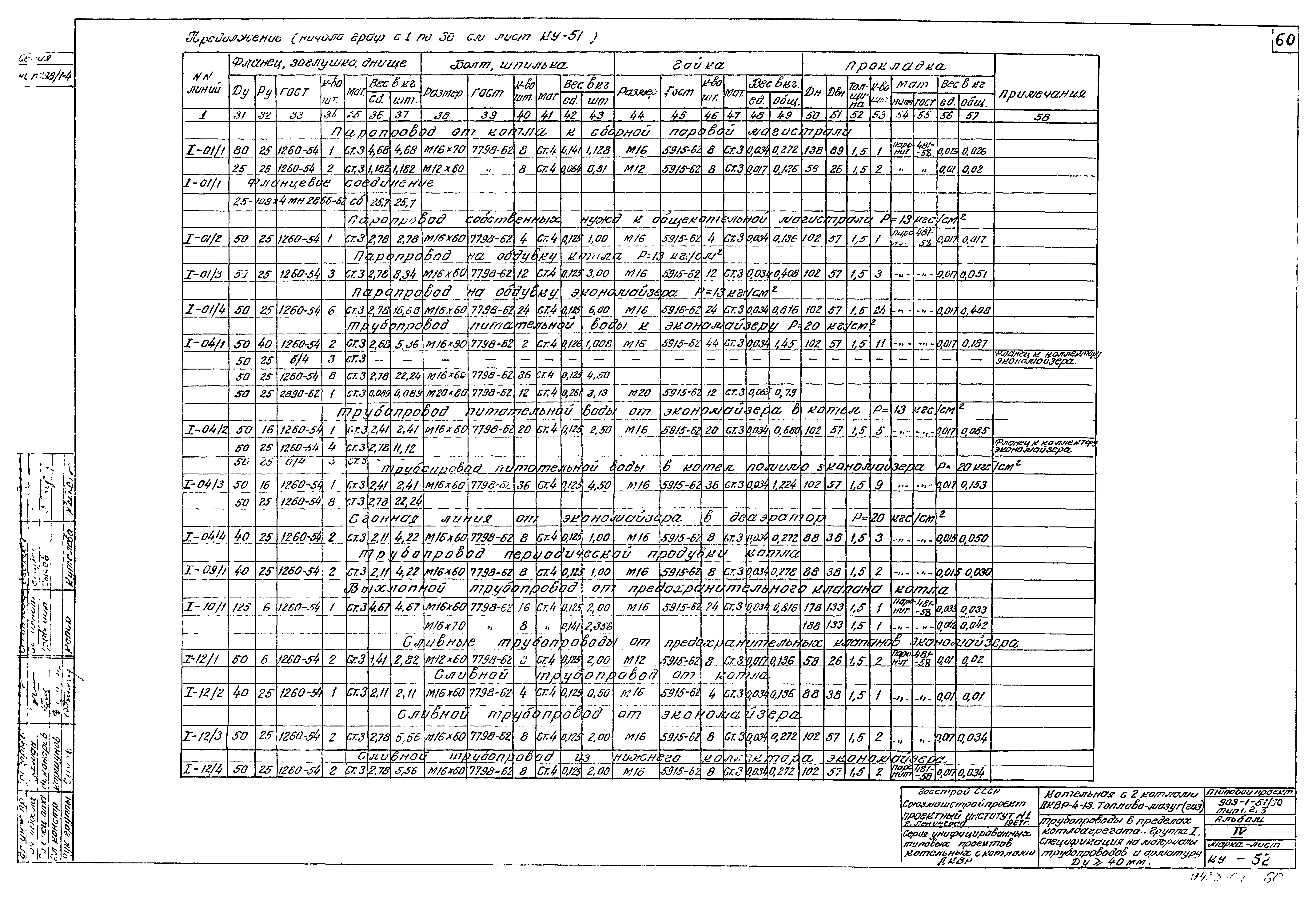 Типовой проект 903-1-51/70