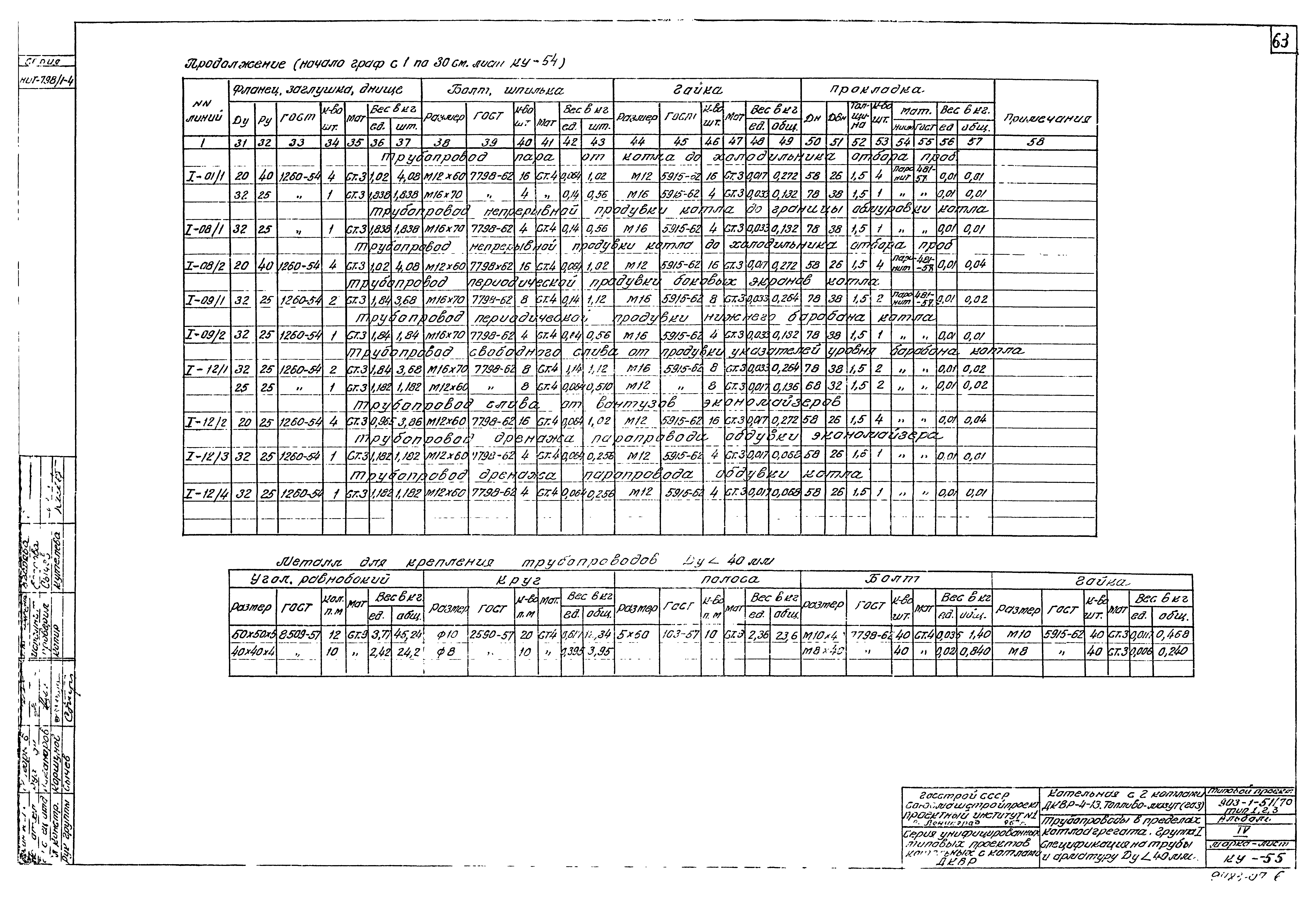 Типовой проект 903-1-51/70