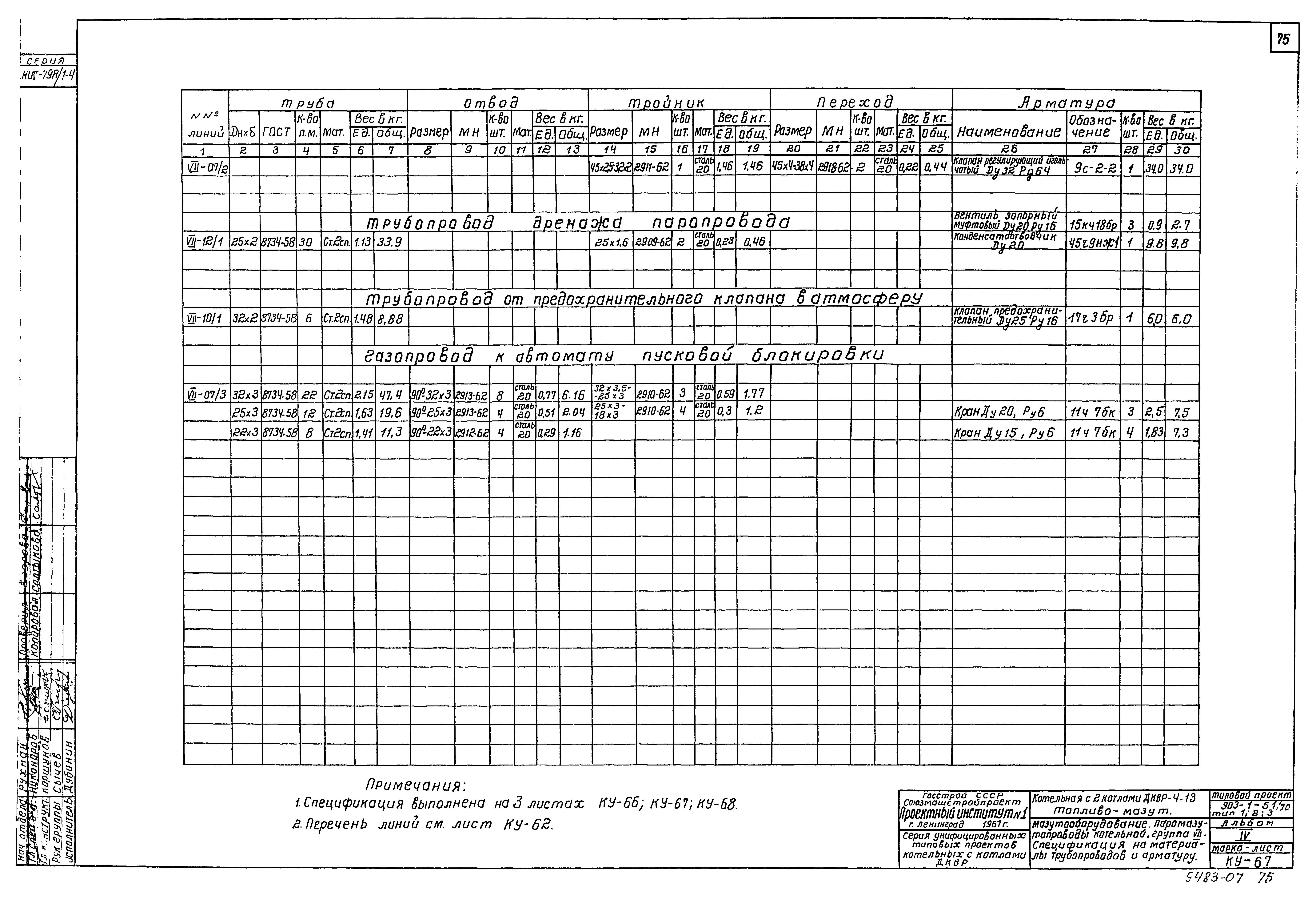 Типовой проект 903-1-51/70