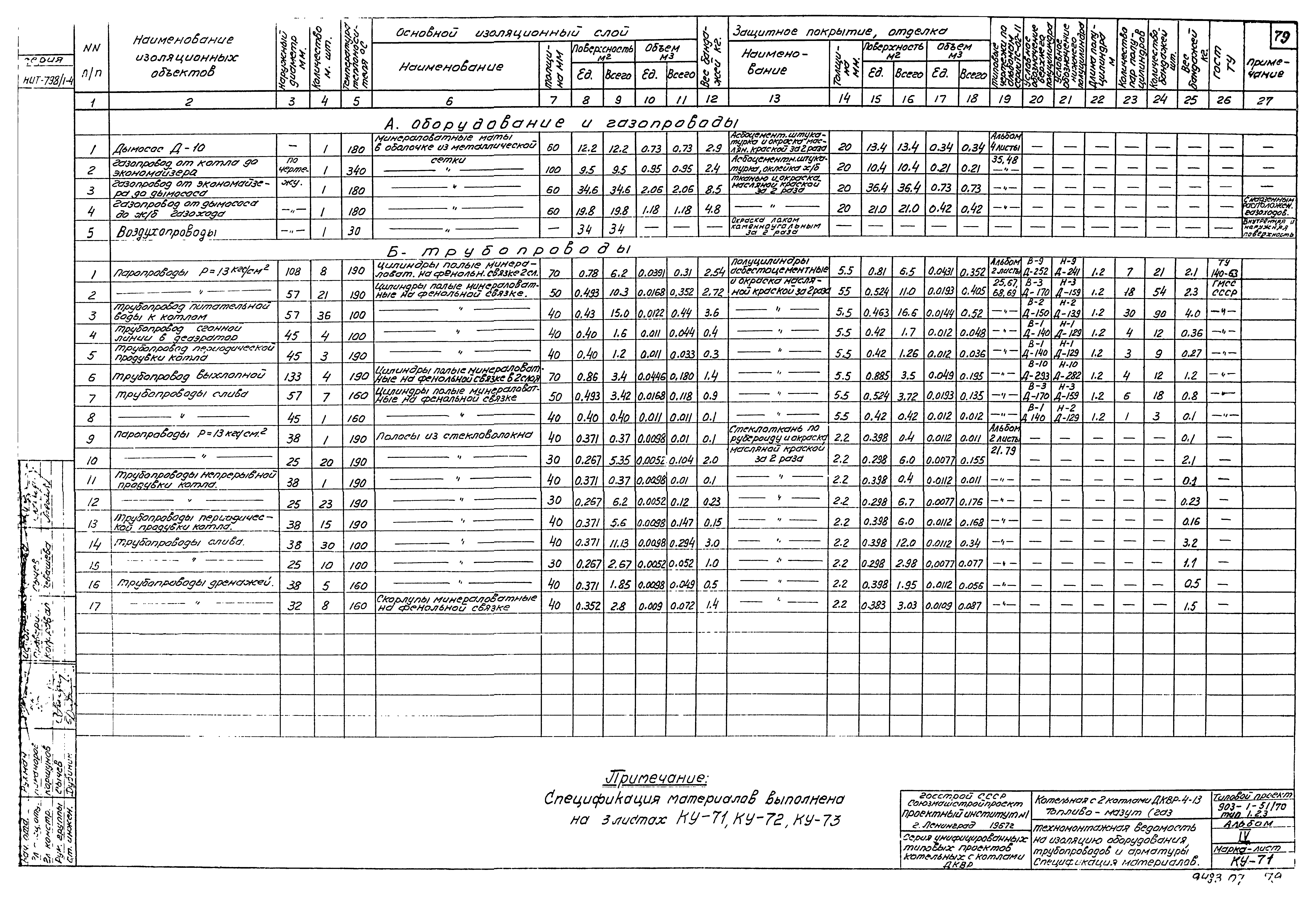 Типовой проект 903-1-51/70