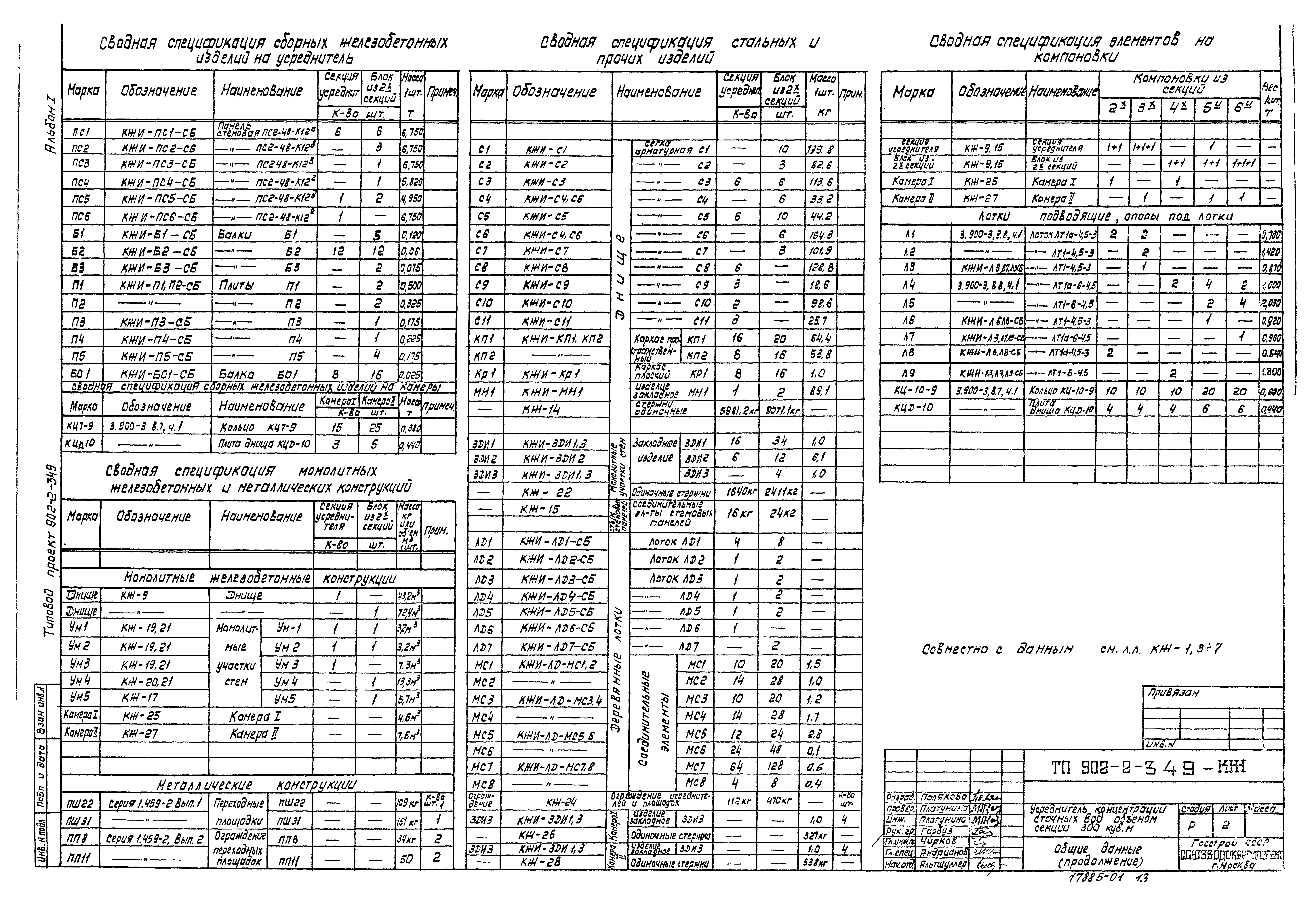 Типовой проект 902-2-349