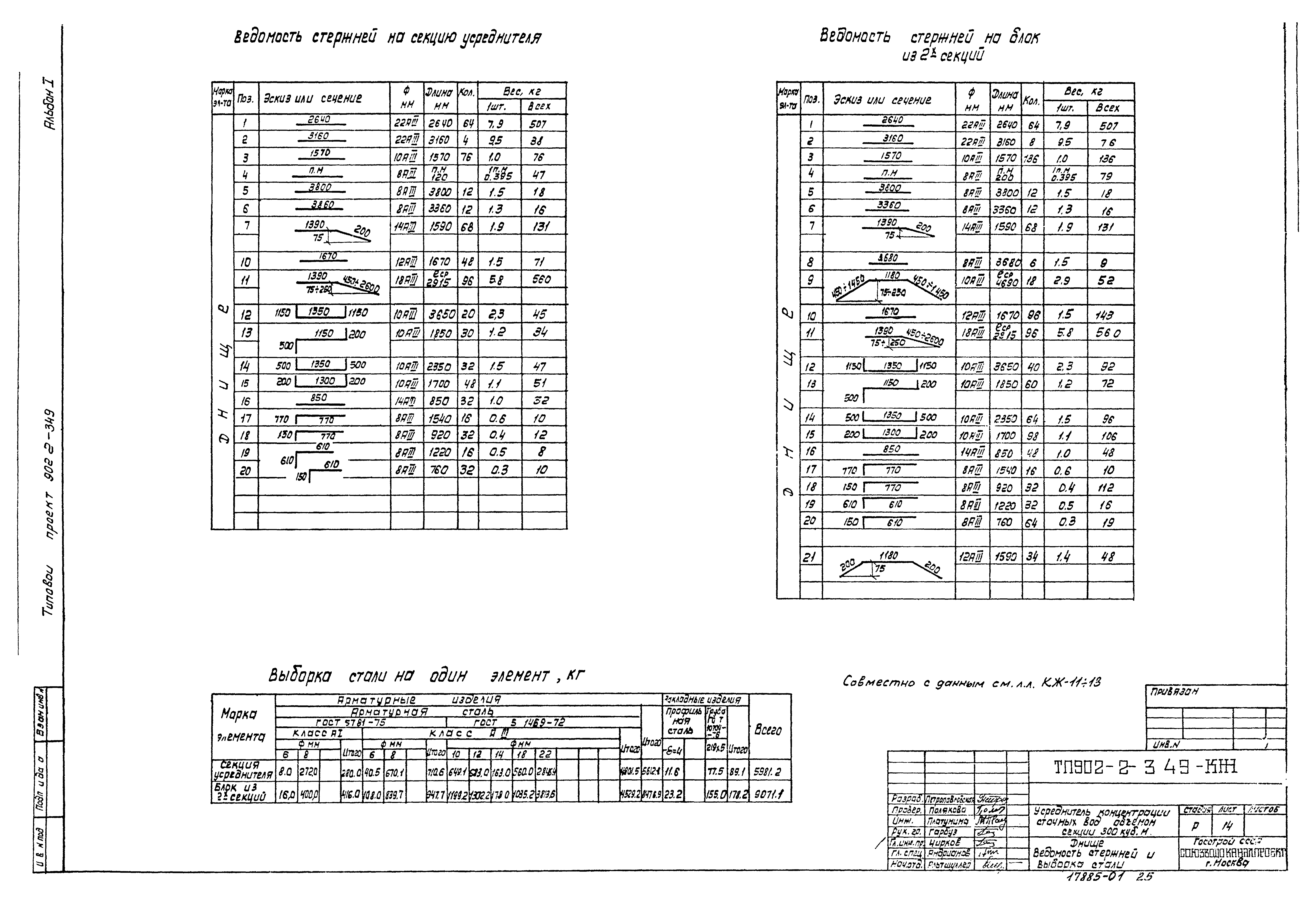 Типовой проект 902-2-349