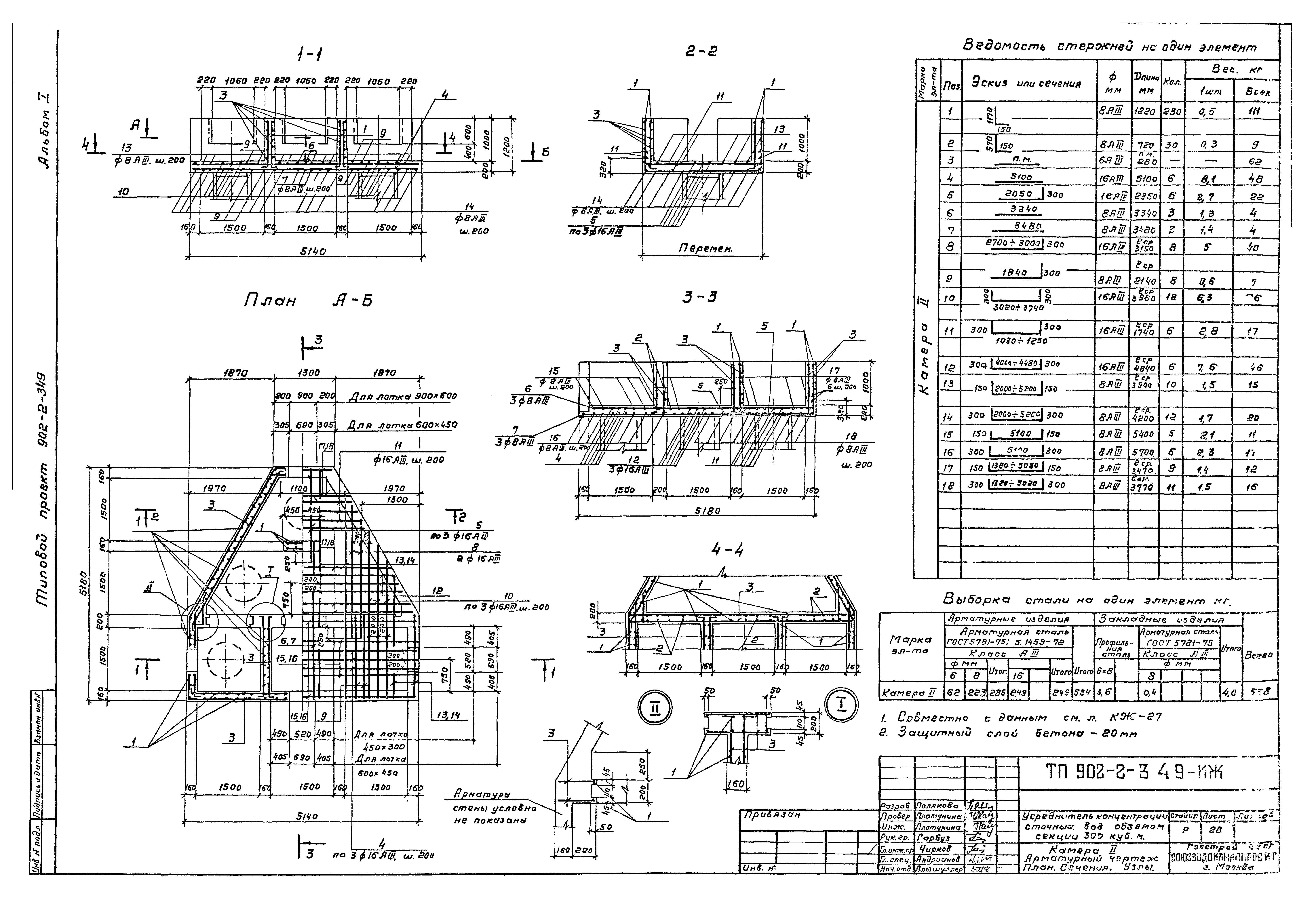 Типовой проект 902-2-349