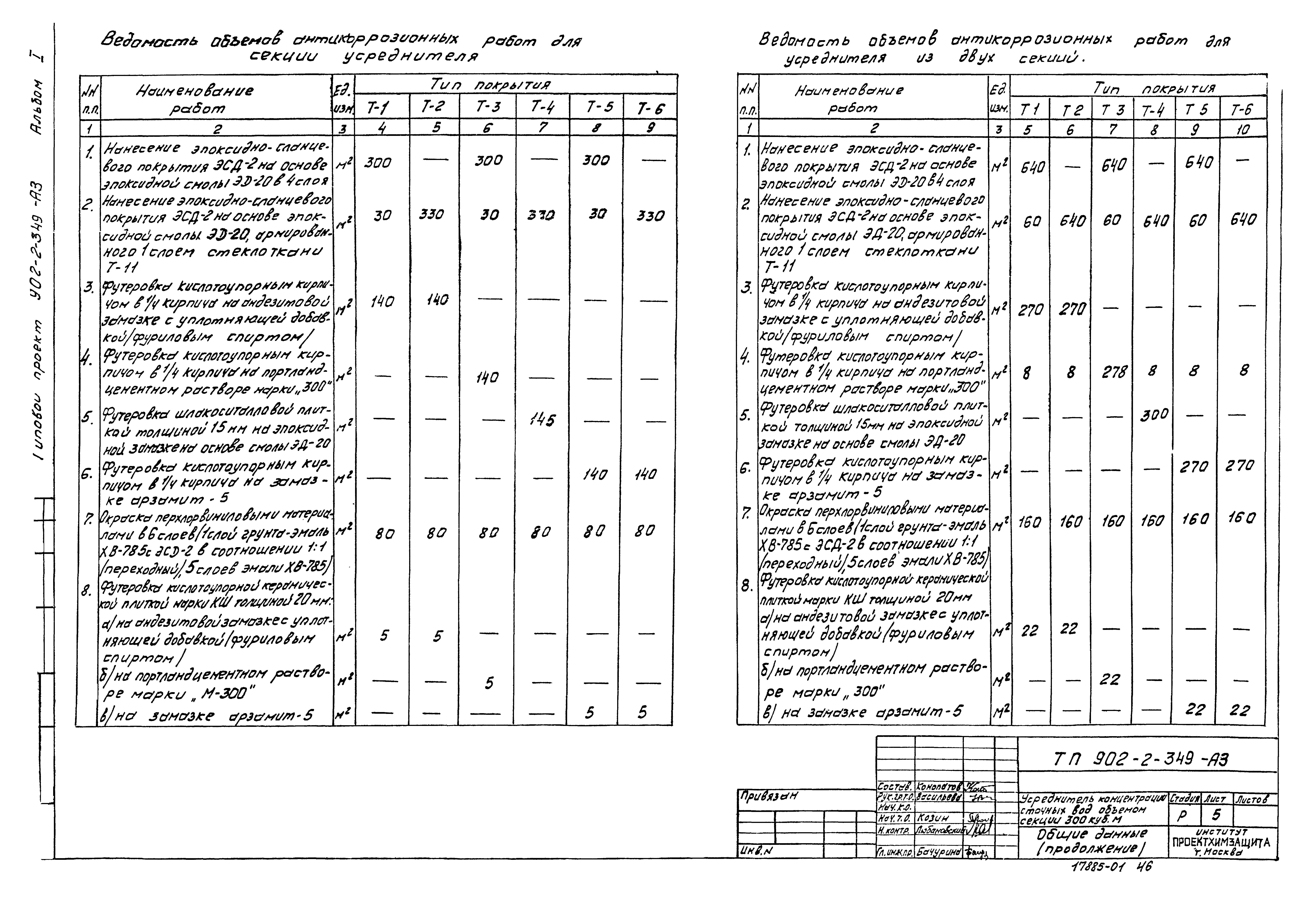 Типовой проект 902-2-349