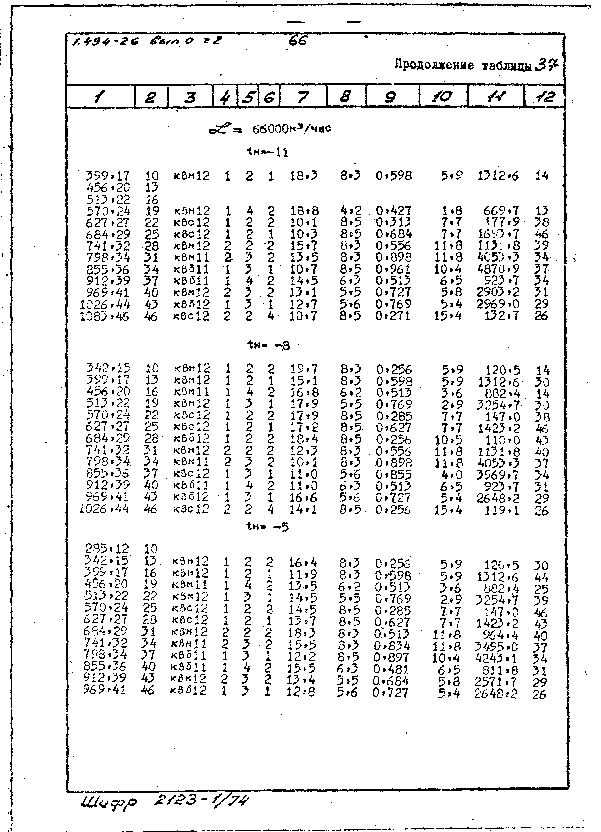 Серия 1.494-26