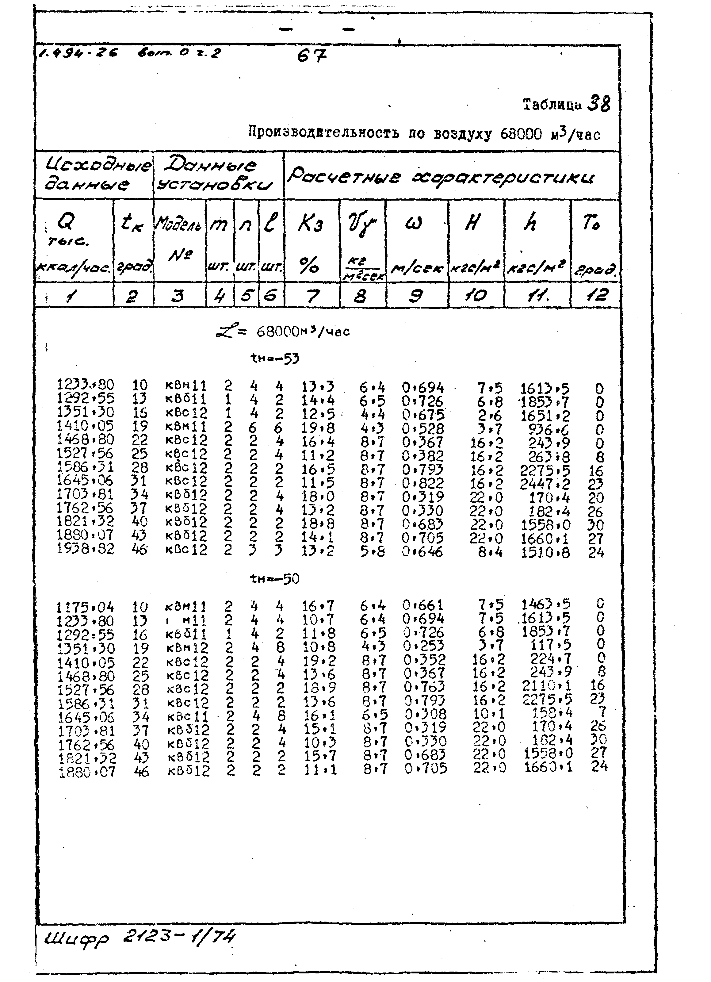 Серия 1.494-26