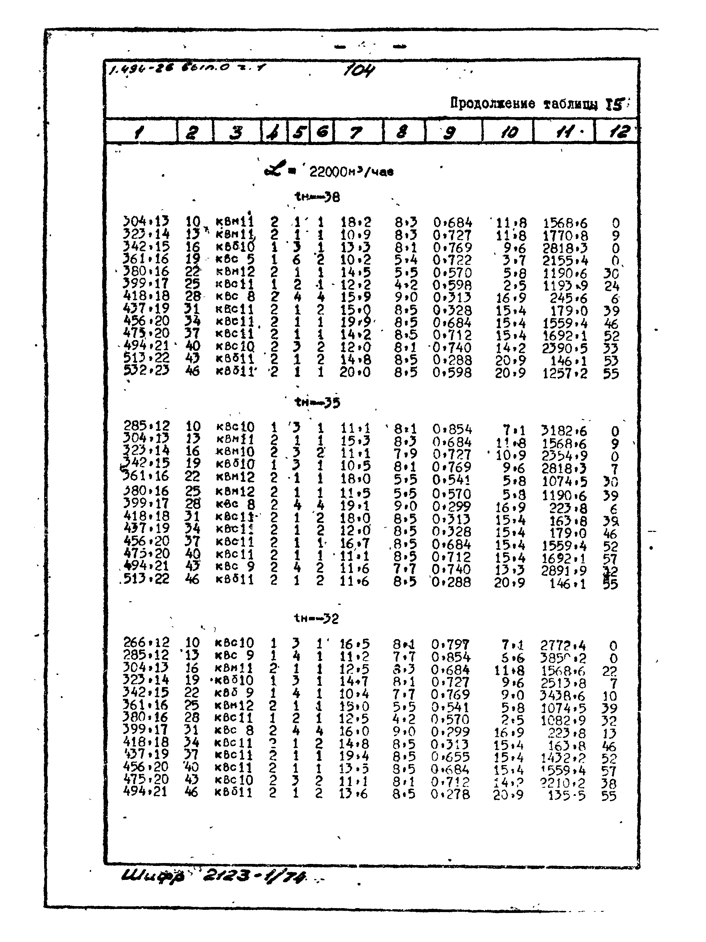 Серия 1.494-26