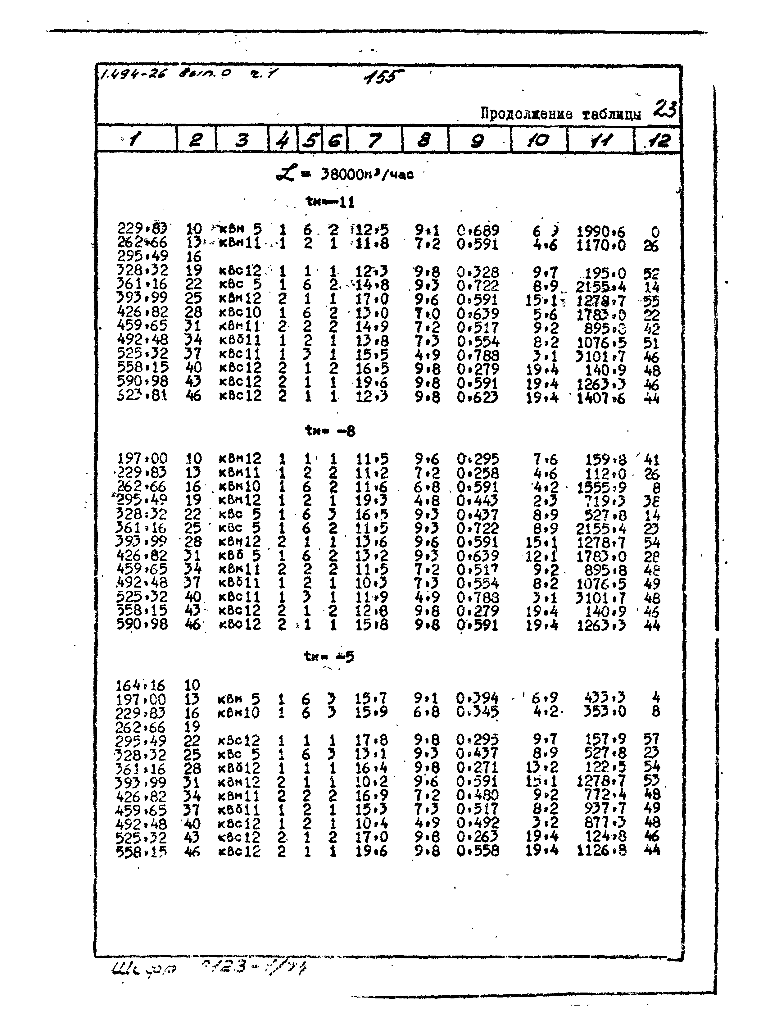 Серия 1.494-26