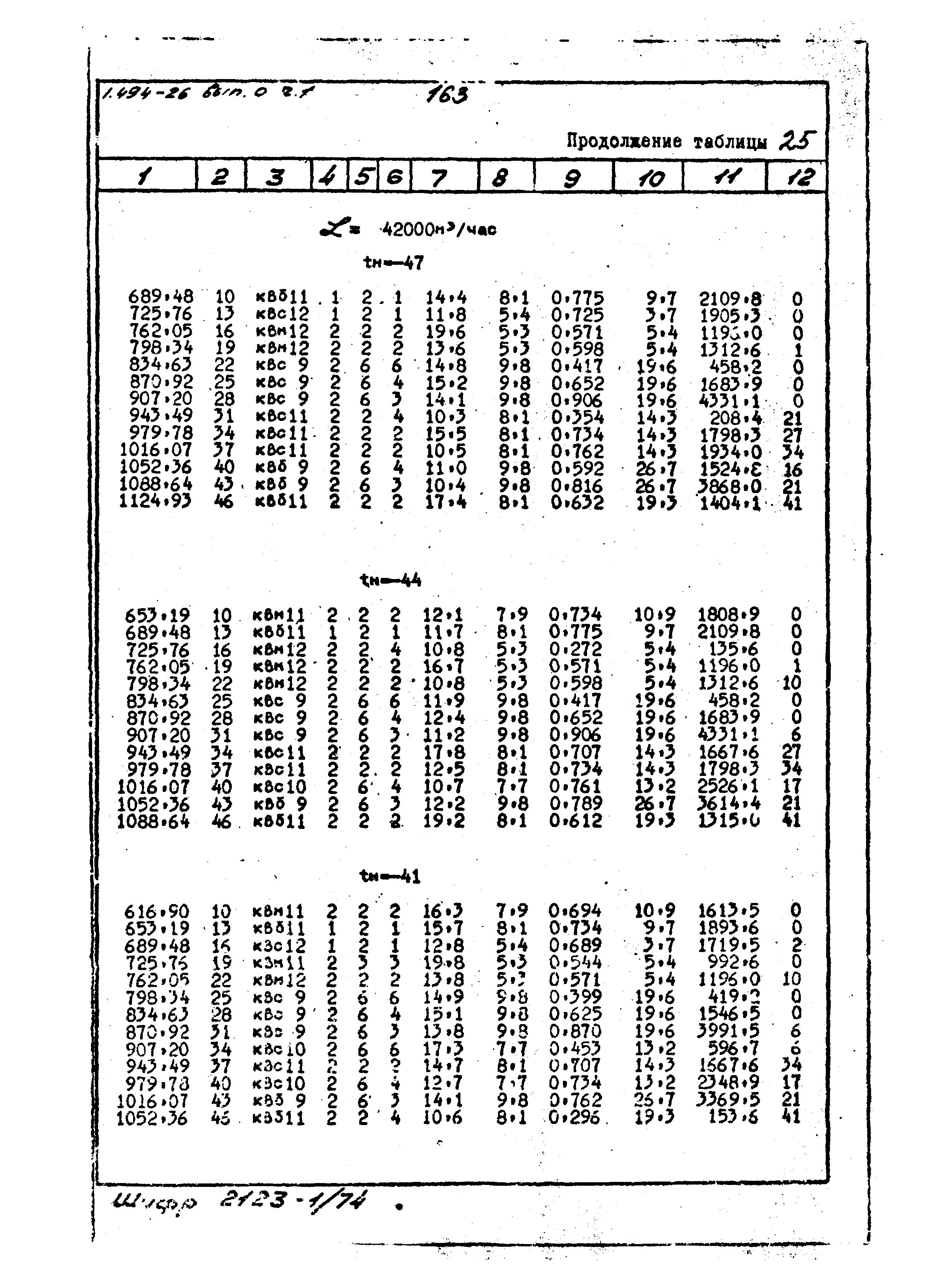 Серия 1.494-26